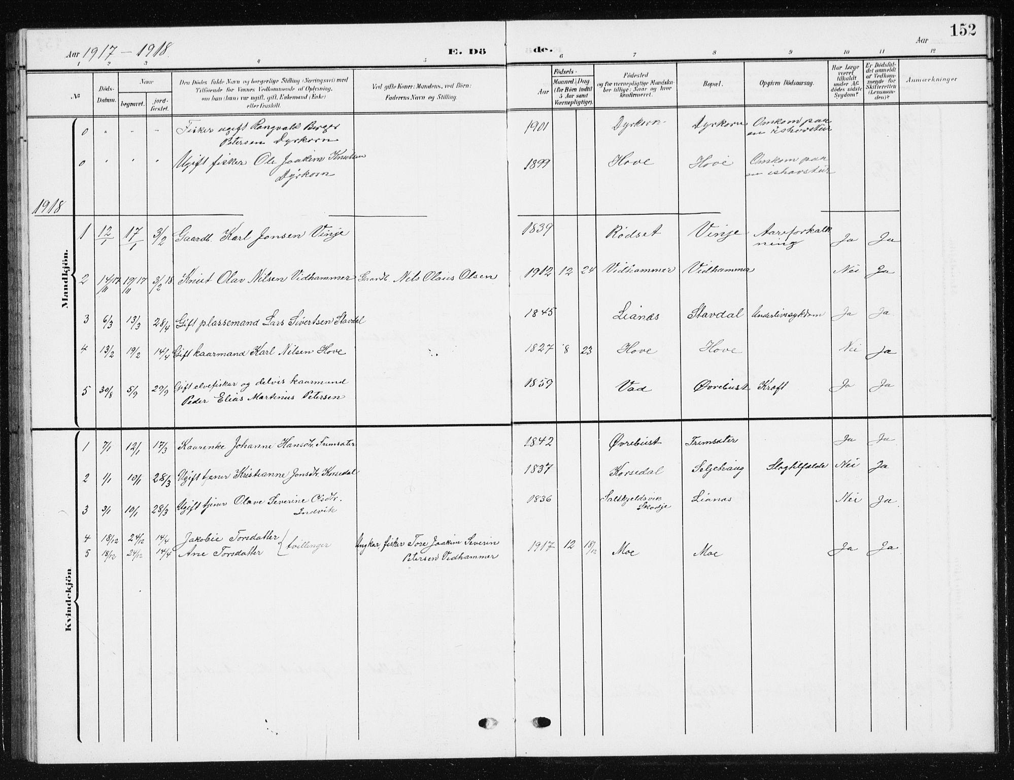 Ministerialprotokoller, klokkerbøker og fødselsregistre - Møre og Romsdal, AV/SAT-A-1454/521/L0303: Parish register (copy) no. 521C04, 1908-1943, p. 152