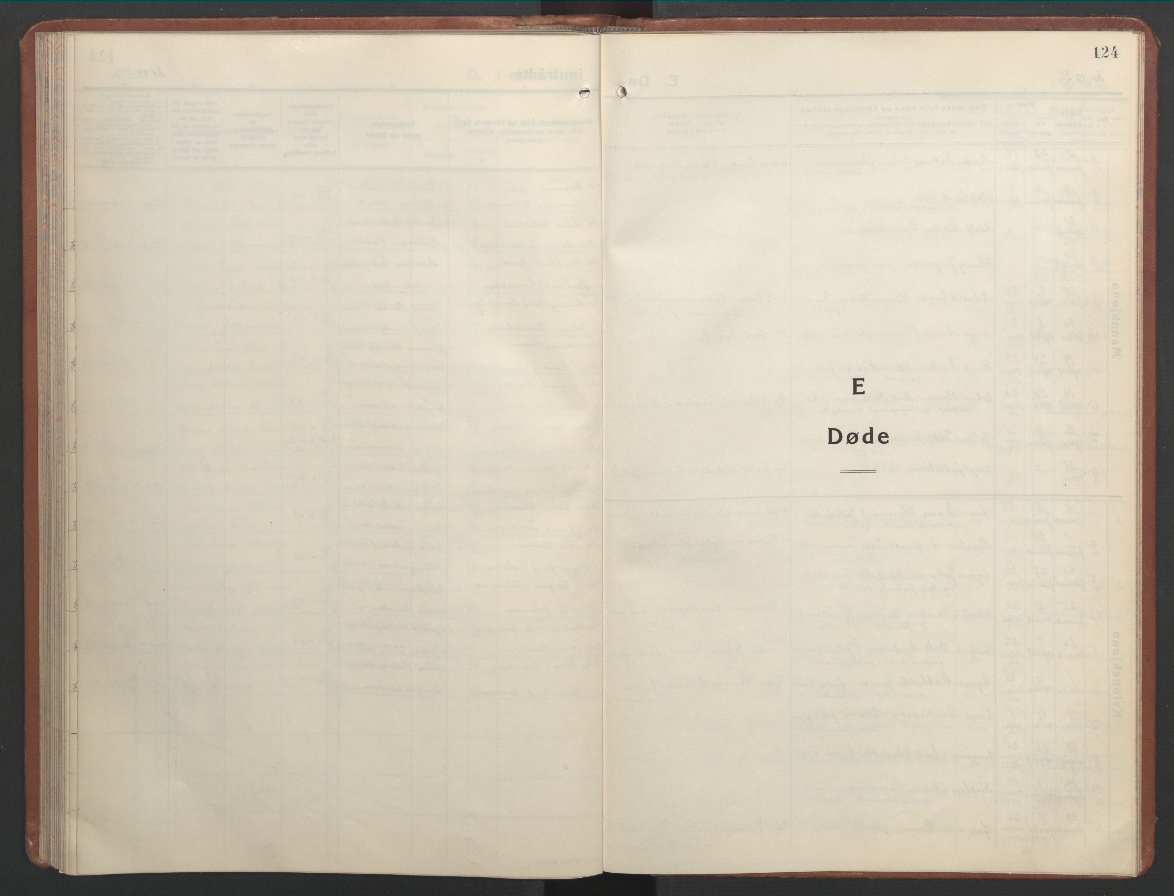 Ministerialprotokoller, klokkerbøker og fødselsregistre - Nordland, SAT/A-1459/832/L0496: Parish register (copy) no. 832C03, 1932-1945, p. 124