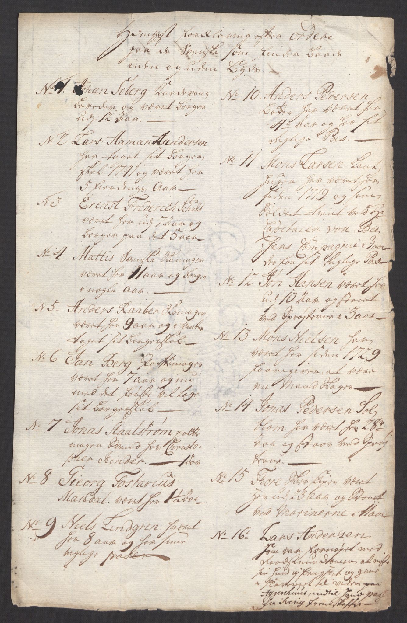 Kristiania stiftamt, AV/SAO-A-10386/G/Gc/L0002: Utlendinger i Akershus stift, 1734-1735, p. 111