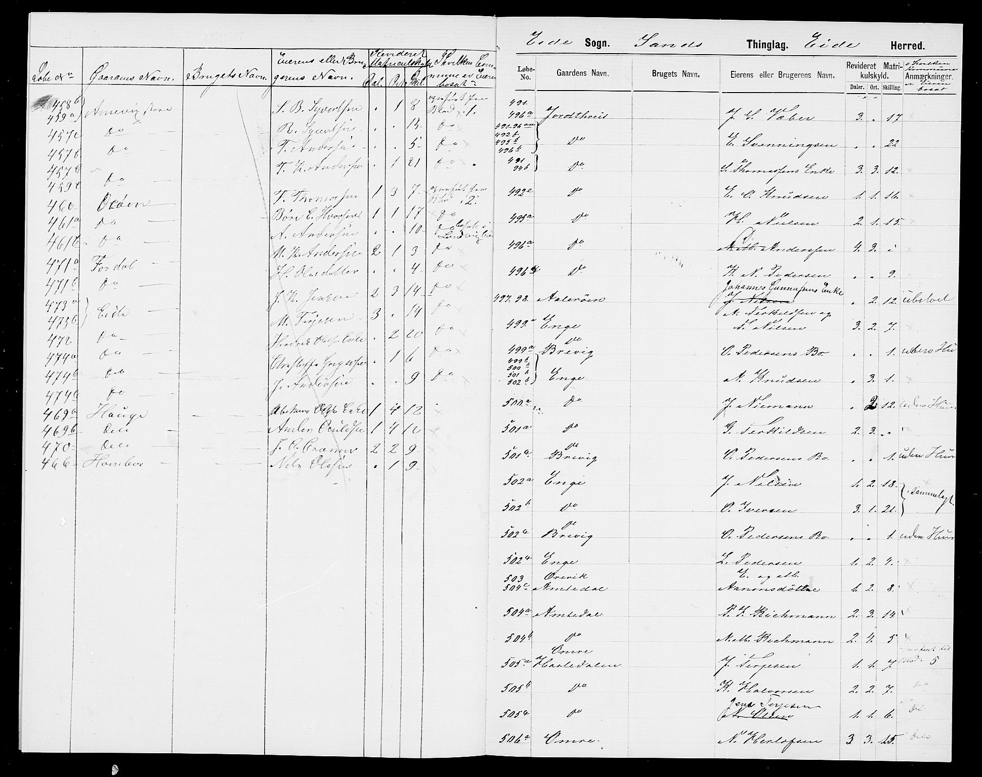 SAK, 1875 census for 0924P Homedal, 1875, p. 7