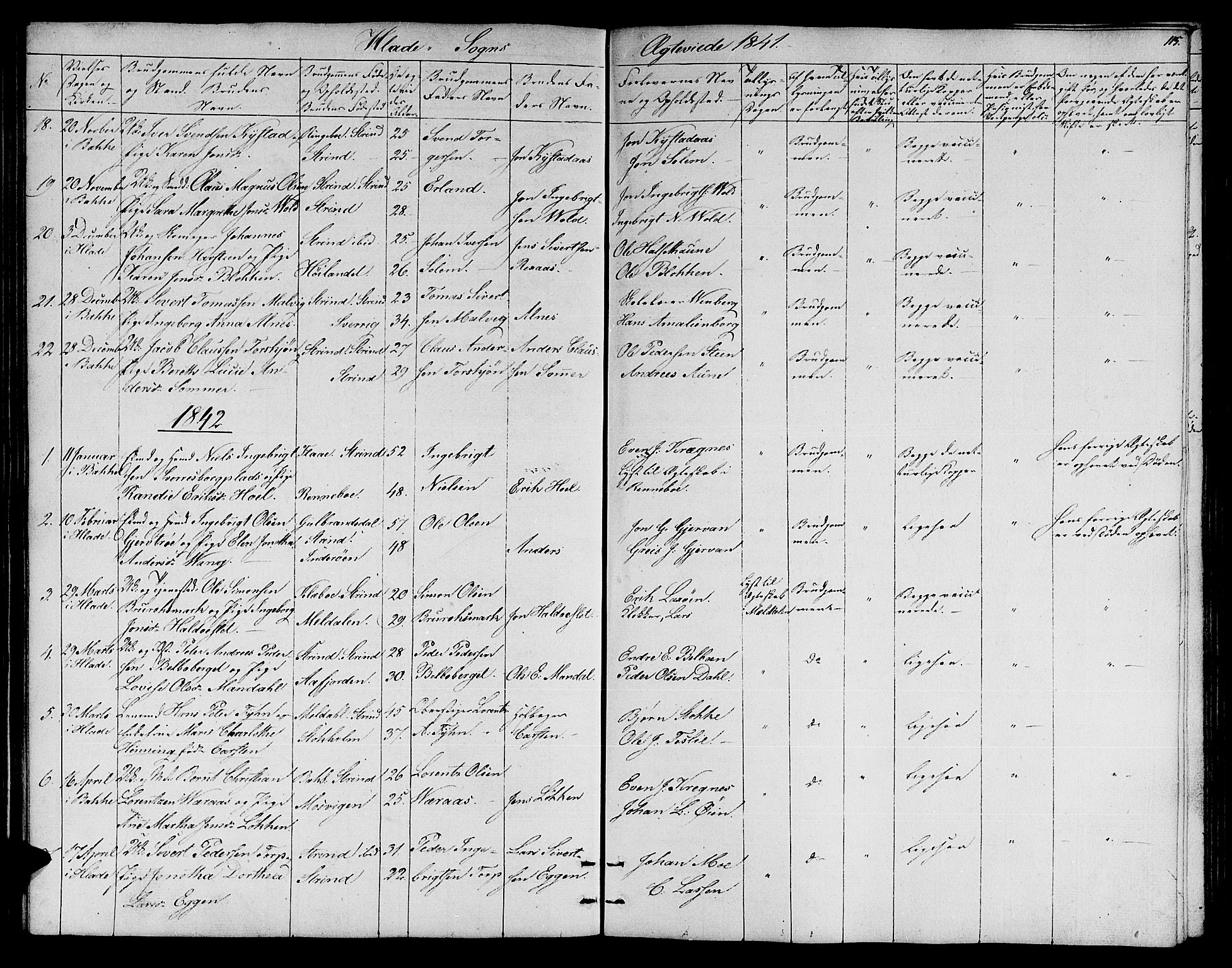 Ministerialprotokoller, klokkerbøker og fødselsregistre - Sør-Trøndelag, AV/SAT-A-1456/606/L0309: Parish register (copy) no. 606C05, 1841-1849, p. 115