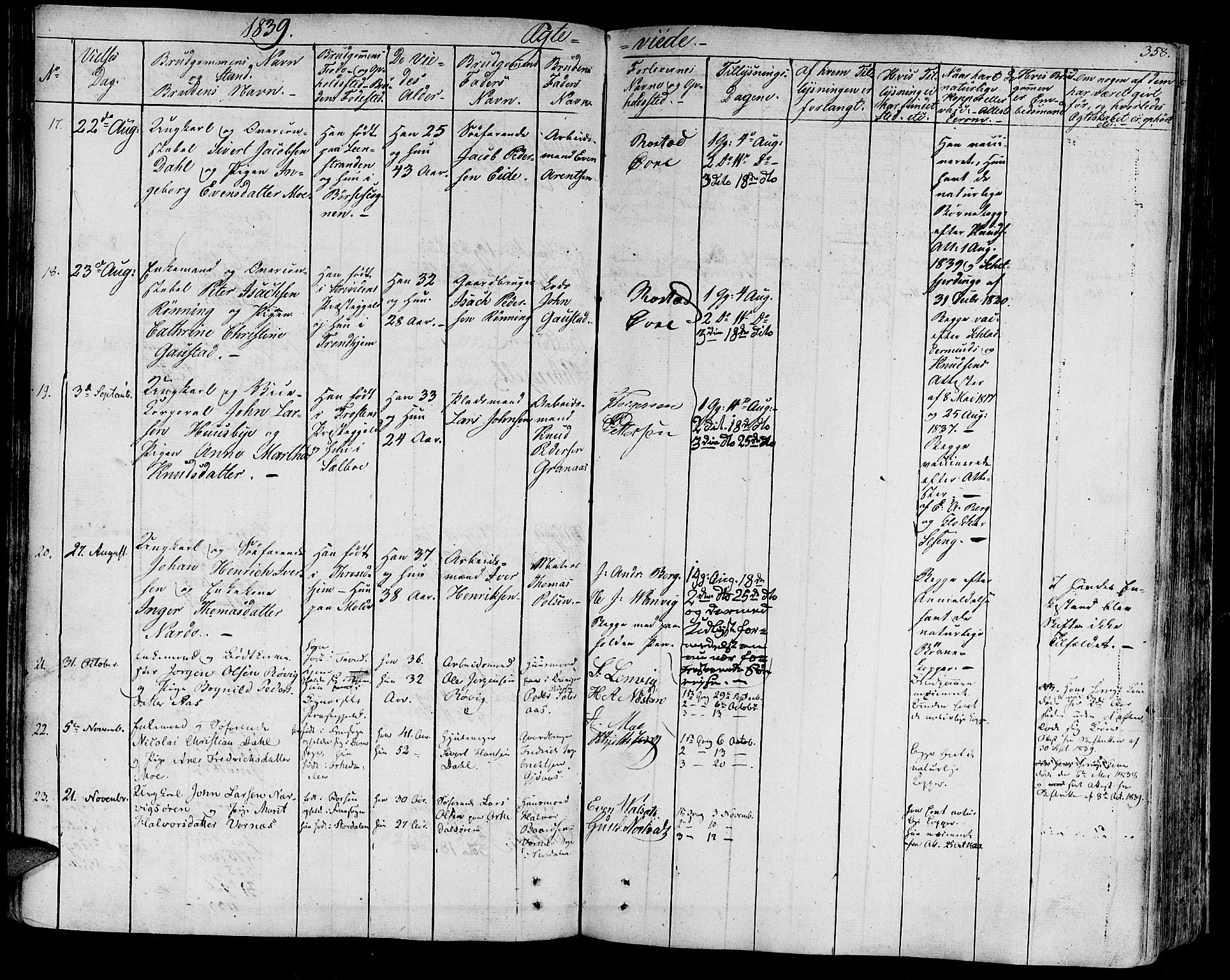 Ministerialprotokoller, klokkerbøker og fødselsregistre - Sør-Trøndelag, AV/SAT-A-1456/602/L0109: Parish register (official) no. 602A07, 1821-1840, p. 358