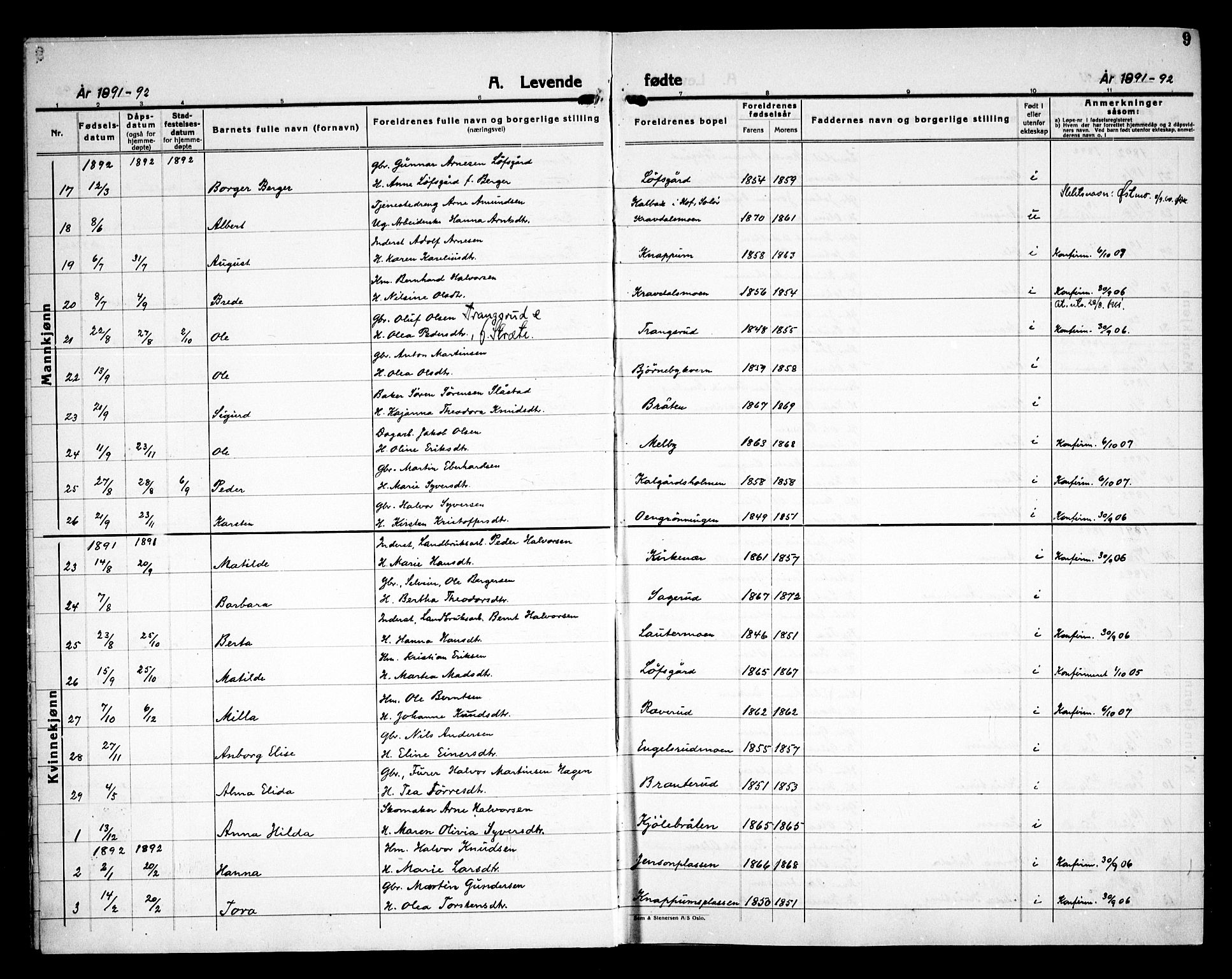 Åsnes prestekontor, AV/SAH-PREST-042/H/Ha/Haa/L0000C: Parish register (official) no. 0A, 1890-1929, p. 9