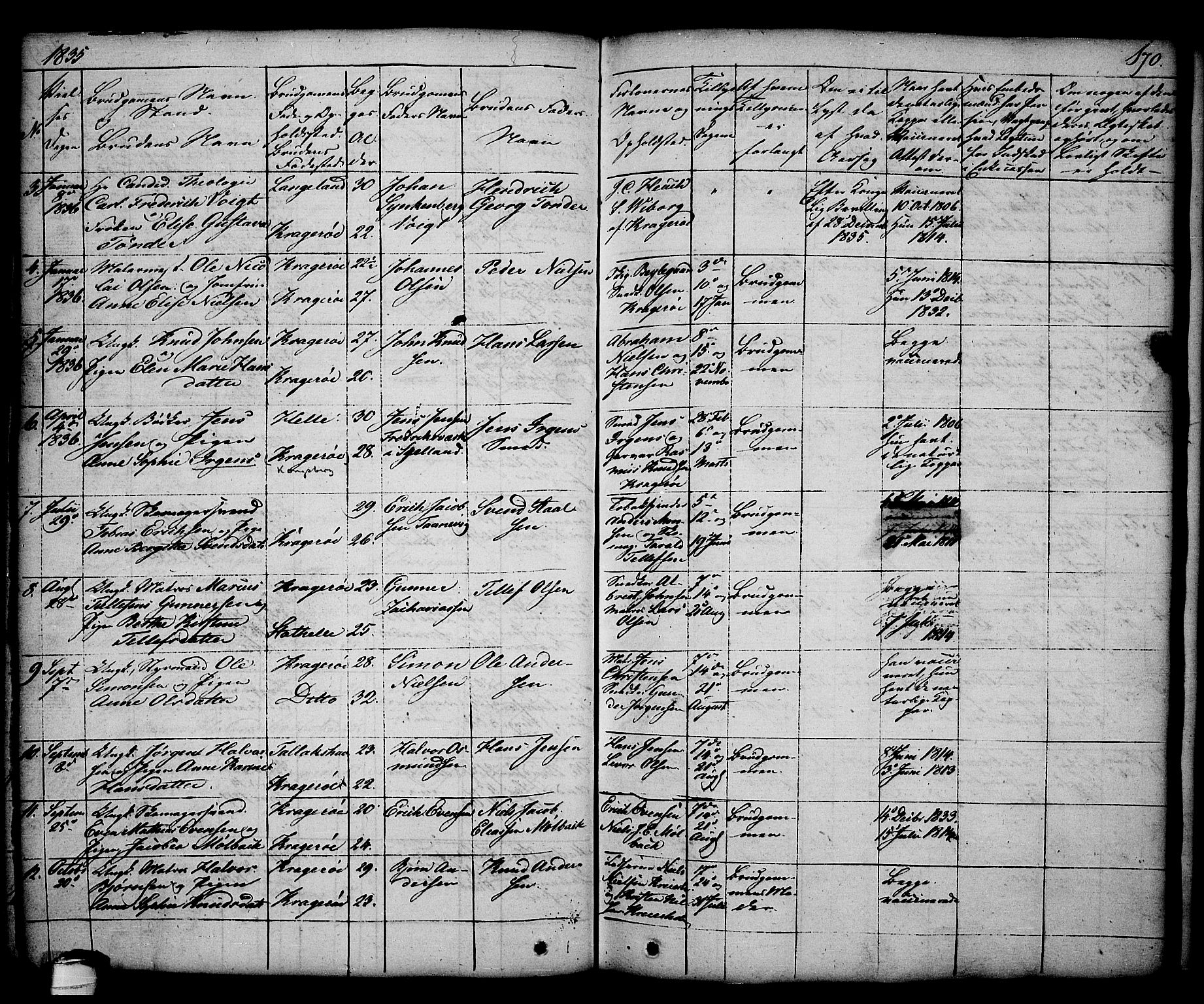 Kragerø kirkebøker, AV/SAKO-A-278/G/Ga/L0003: Parish register (copy) no. 3, 1832-1852, p. 170