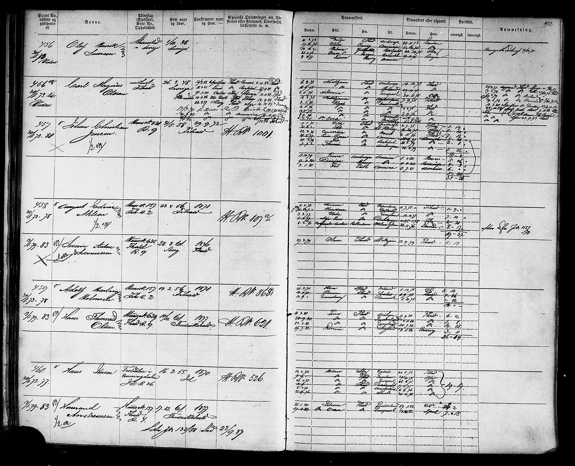 Halden mønstringskontor, AV/SAO-A-10569a/F/Fc/Fca/L0004: Annotasjonsrulle, 1868-1875, p. 96