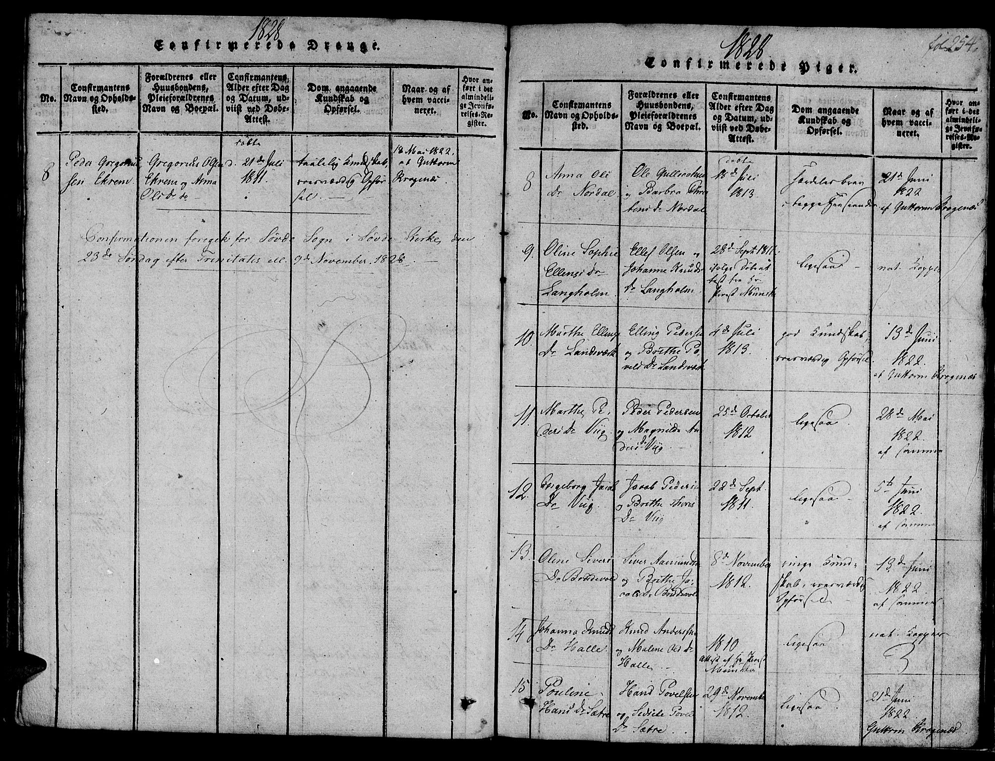 Ministerialprotokoller, klokkerbøker og fødselsregistre - Møre og Romsdal, AV/SAT-A-1454/501/L0004: Parish register (official) no. 501A04, 1816-1831, p. 254