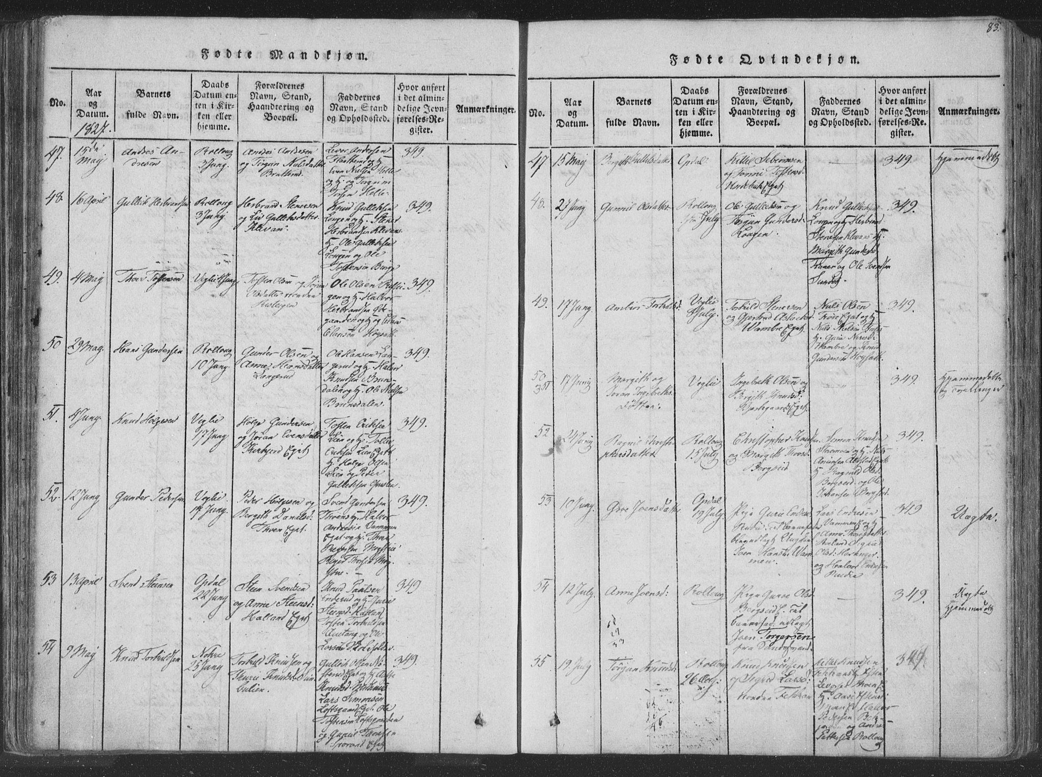 Rollag kirkebøker, AV/SAKO-A-240/F/Fa/L0006: Parish register (official) no. I 6, 1814-1828, p. 83