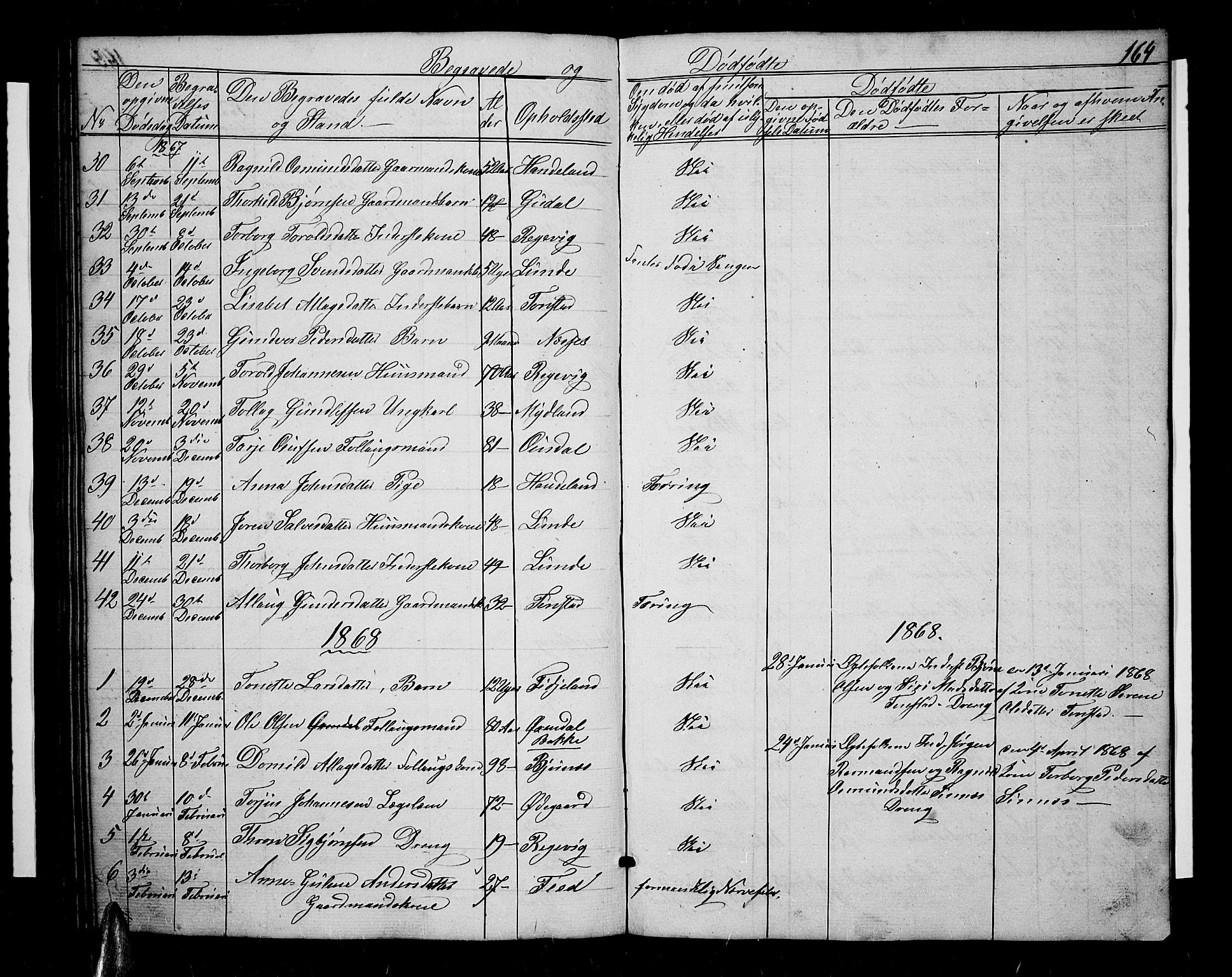 Sirdal sokneprestkontor, AV/SAK-1111-0036/F/Fb/Fbb/L0002: Parish register (copy) no. B 2, 1848-1878, p. 164