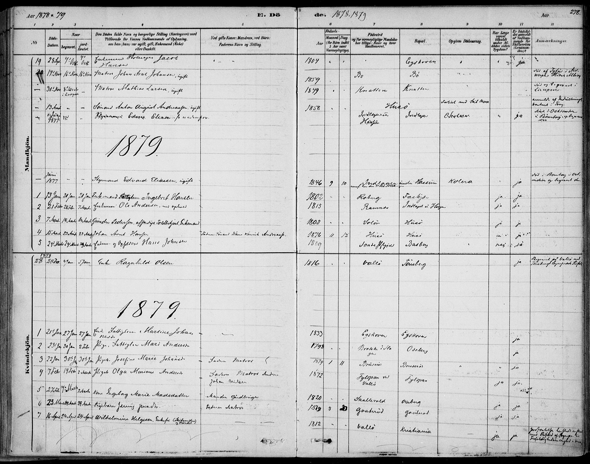 Sem kirkebøker, SAKO/A-5/F/Fb/L0004: Parish register (official) no. II 4, 1878-1891, p. 278