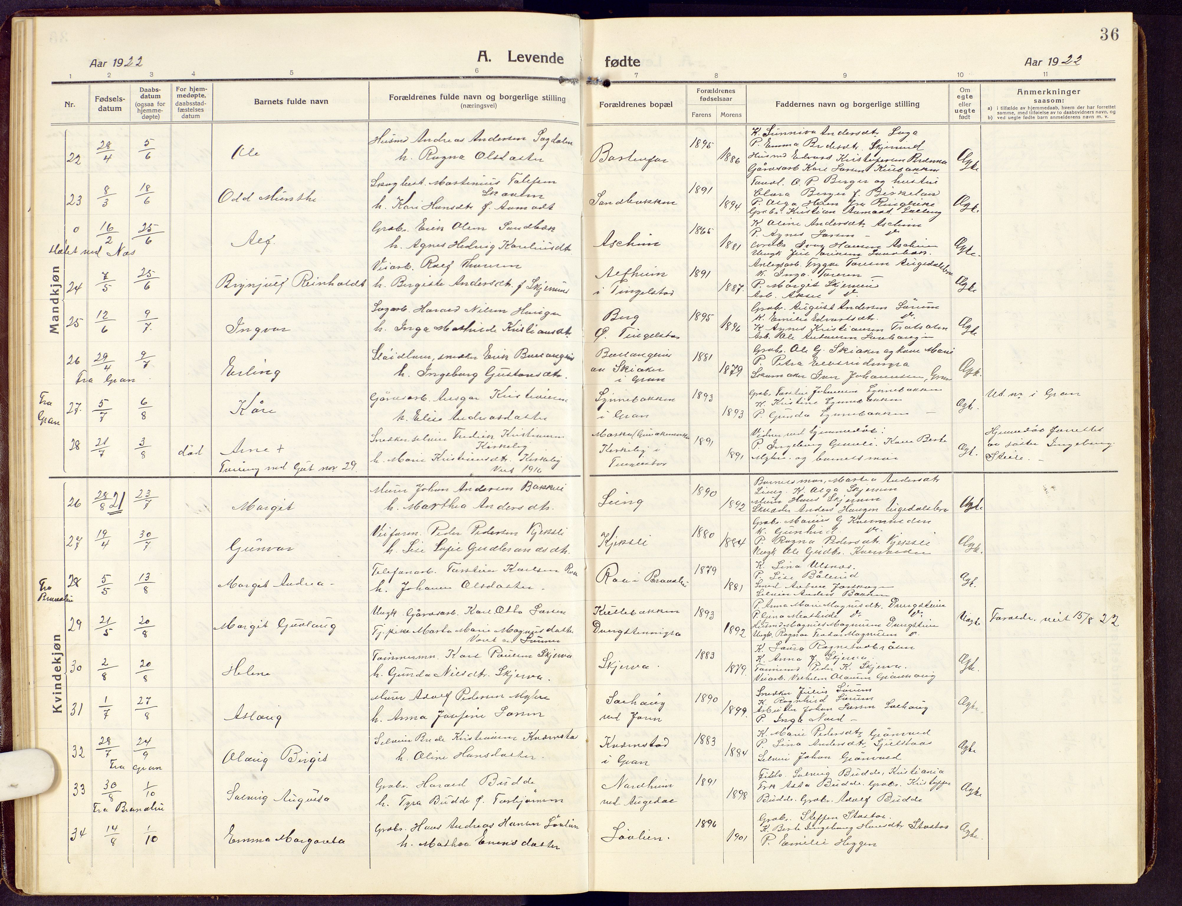 Brandbu prestekontor, SAH/PREST-114/H/Ha/Hab/L0010: Parish register (copy) no. 10, 1916-1930, p. 36
