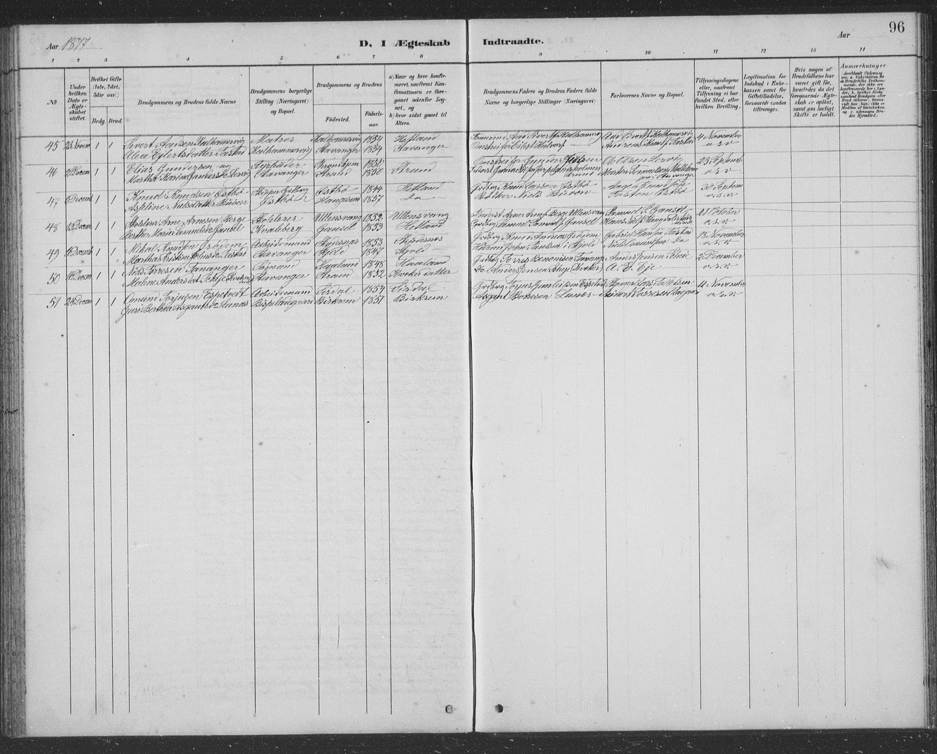 Hetland sokneprestkontor, AV/SAST-A-101826/30/30BB/L0004: Parish register (copy) no. B 4, 1869-1877, p. 96