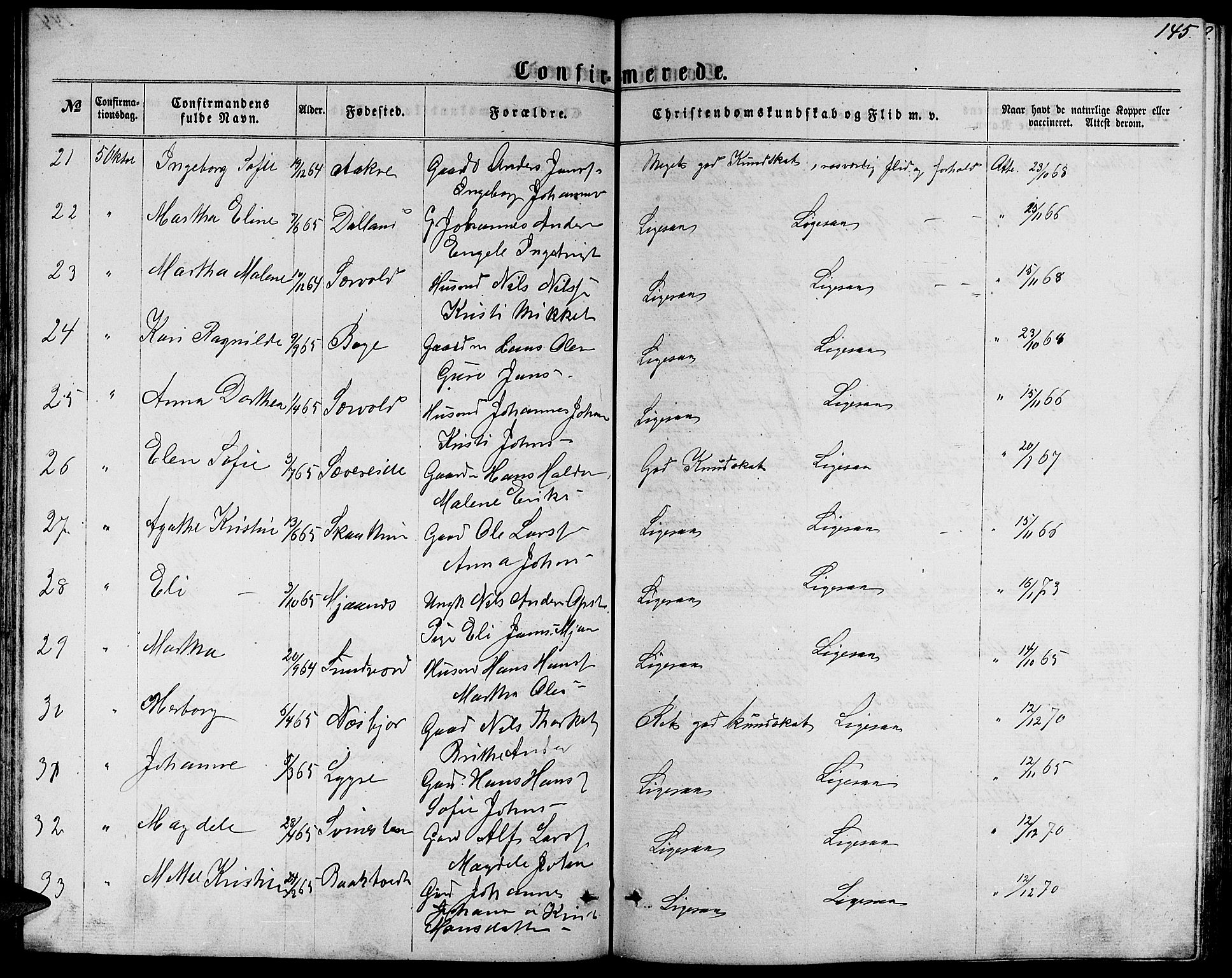 Fusa sokneprestembete, AV/SAB-A-75401/H/Hab: Parish register (copy) no. C 1, 1861-1885, p. 145