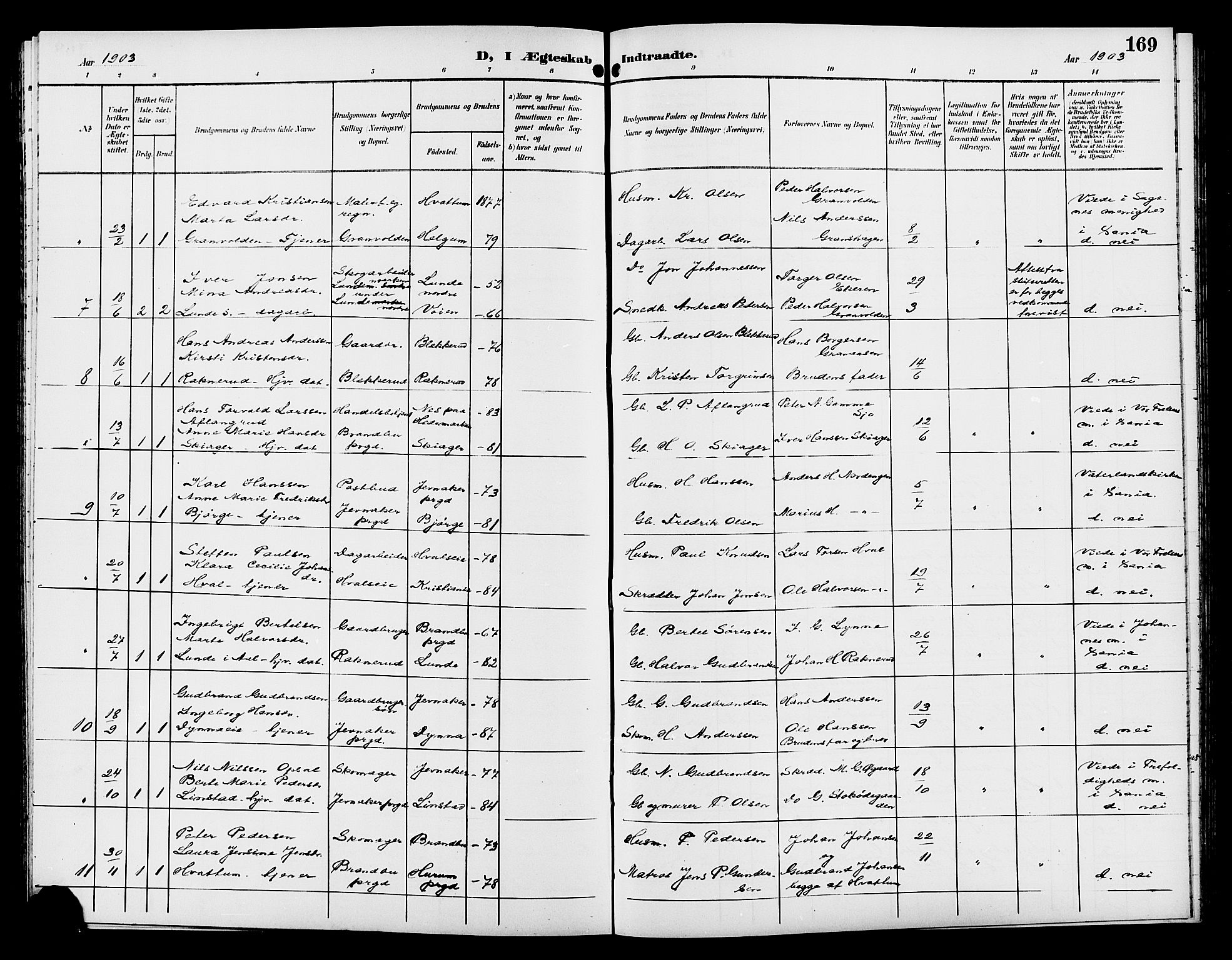 Gran prestekontor, SAH/PREST-112/H/Ha/Hab/L0006: Parish register (copy) no. 6, 1901-1911, p. 169