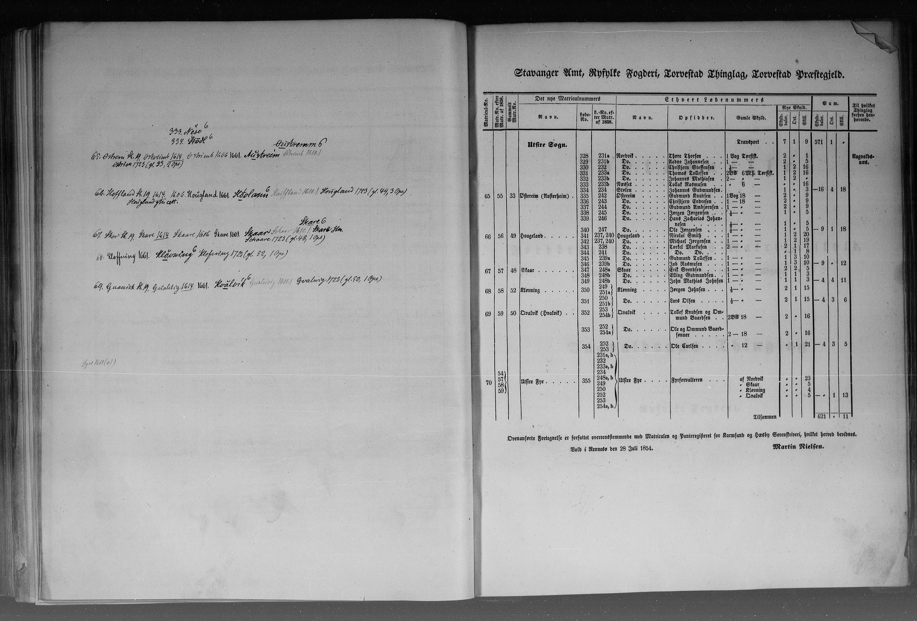 Rygh, RA/PA-0034/F/Fb/L0010: Matrikkelen for 1838 - Stavanger amt (Rogaland fylke), 1838