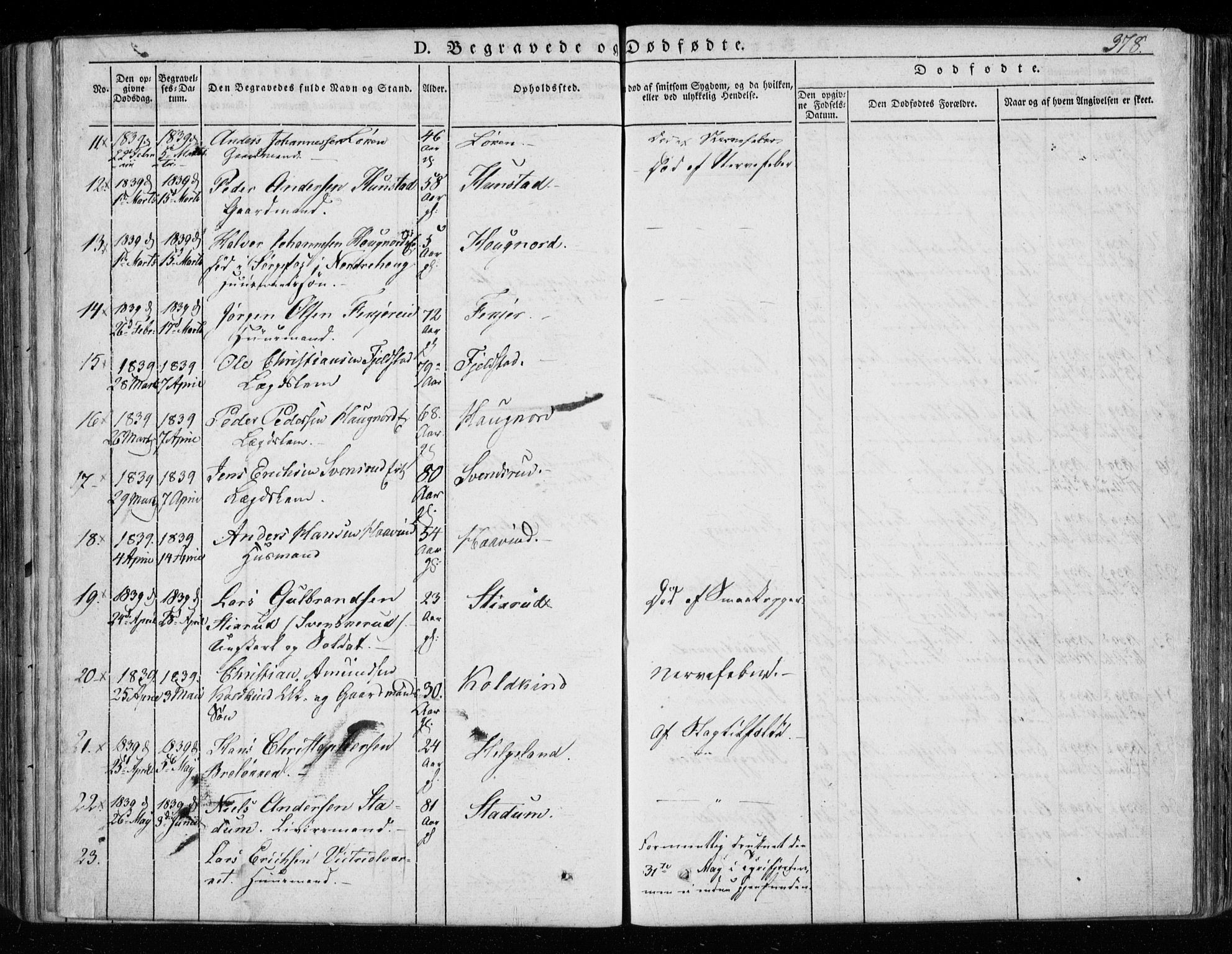 Hole kirkebøker, SAKO/A-228/F/Fa/L0005: Parish register (official) no. I 5, 1833-1851, p. 378