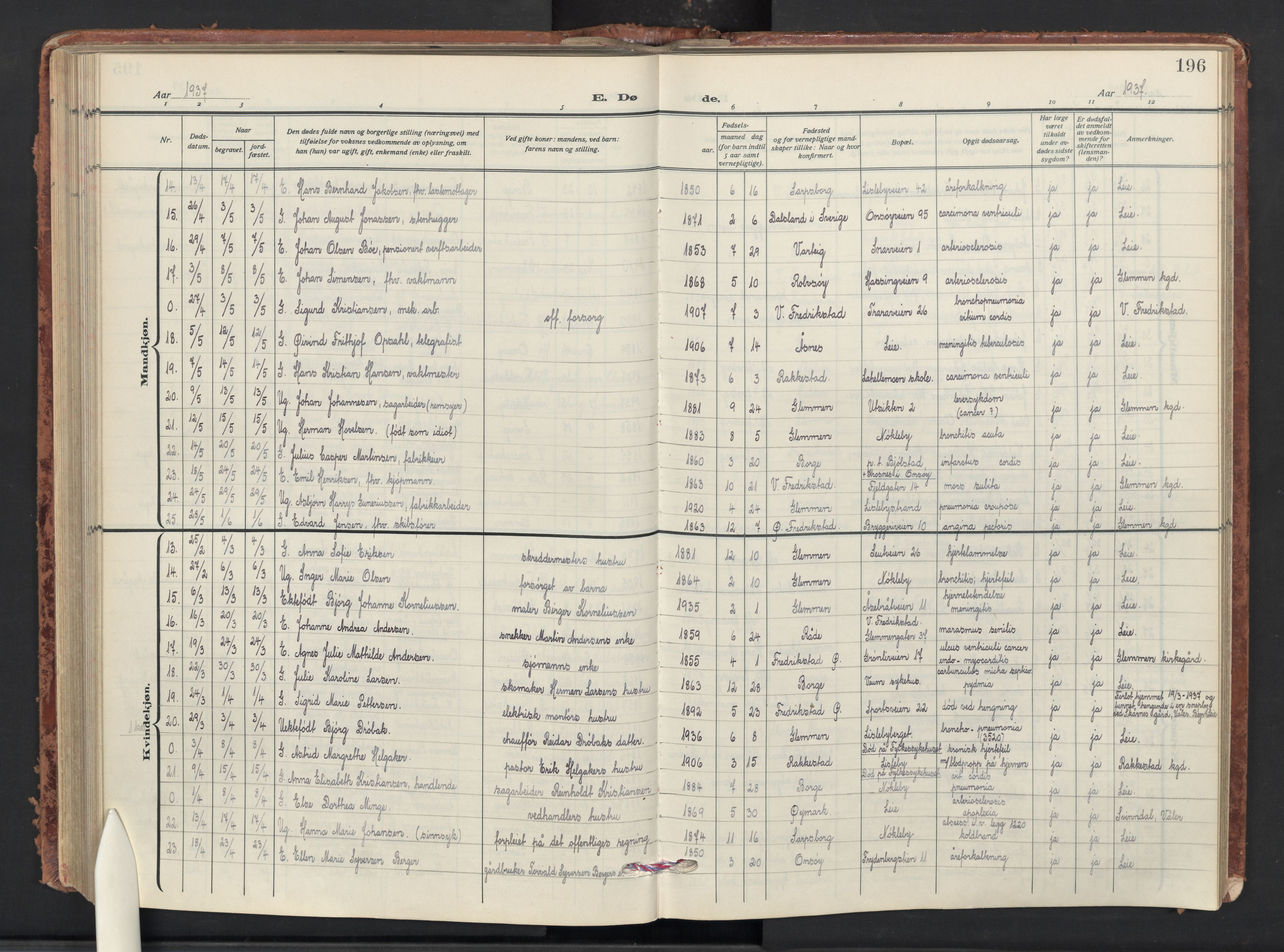 Glemmen prestekontor Kirkebøker, SAO/A-10908/G/Ga/L0010: Parish register (copy) no. 10, 1928-1951, p. 196