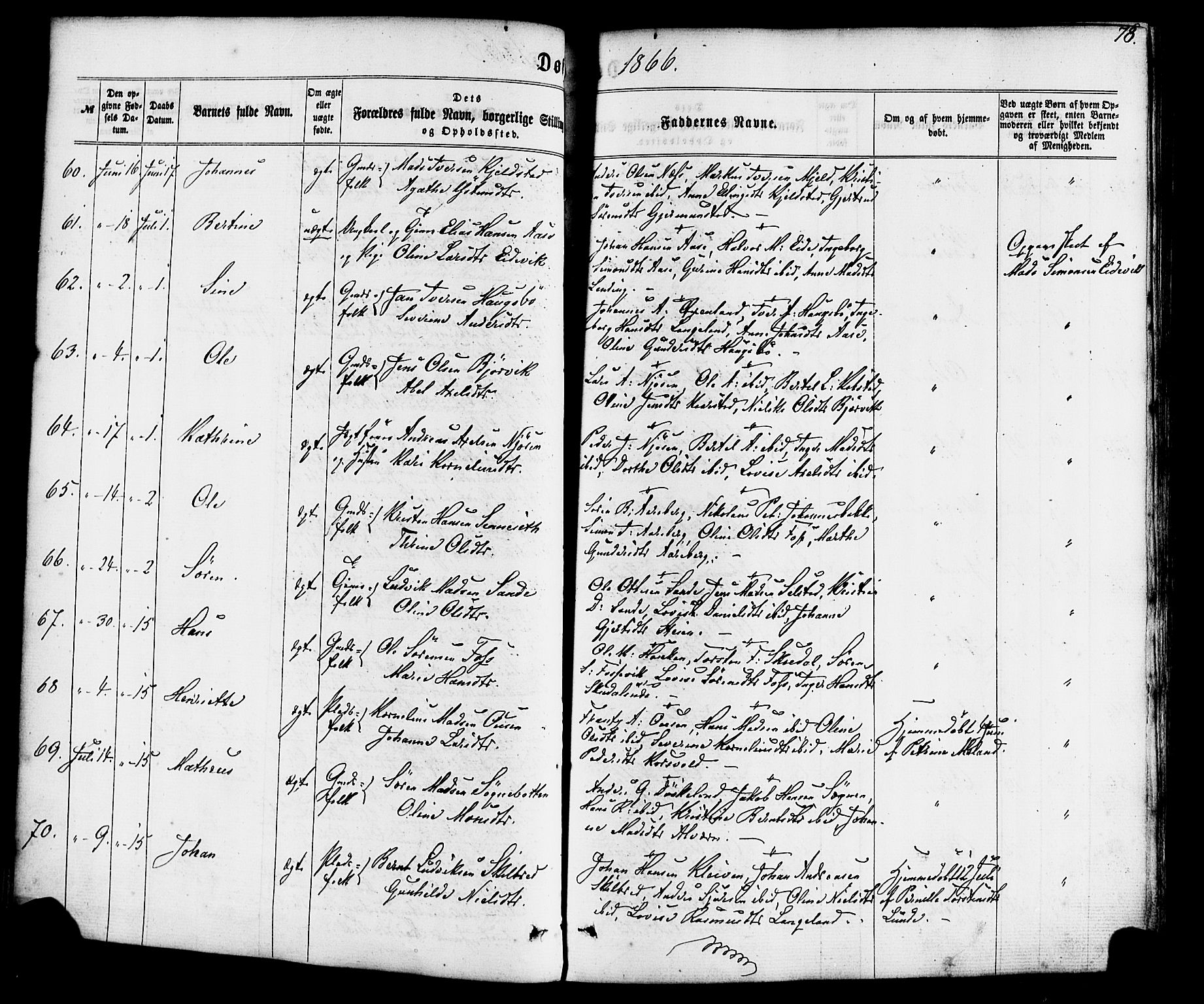 Gaular sokneprestembete, SAB/A-80001/H/Haa: Parish register (official) no. A 5, 1860-1881, p. 73