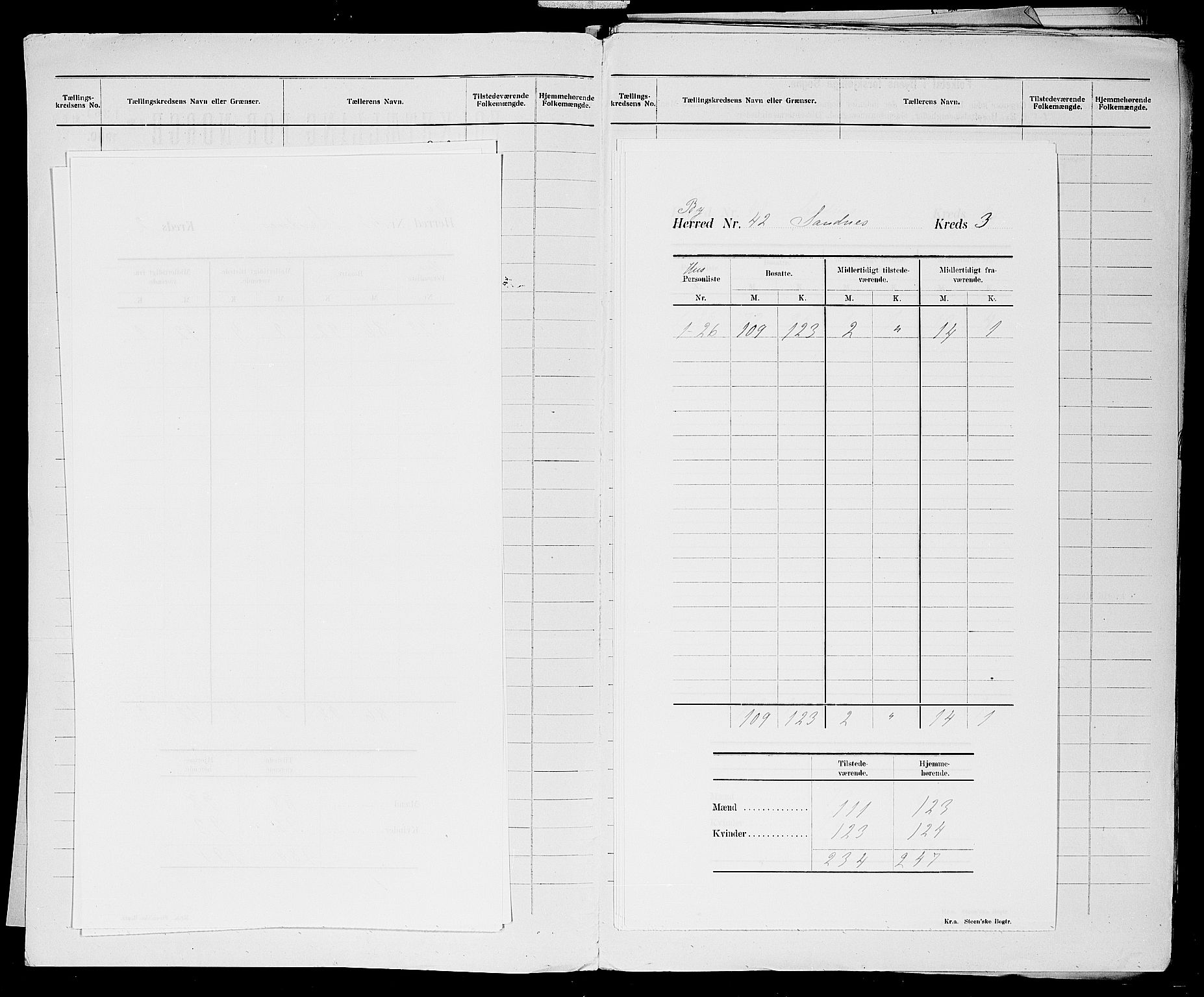 SAST, 1900 census for Sandnes, 1900, p. 6