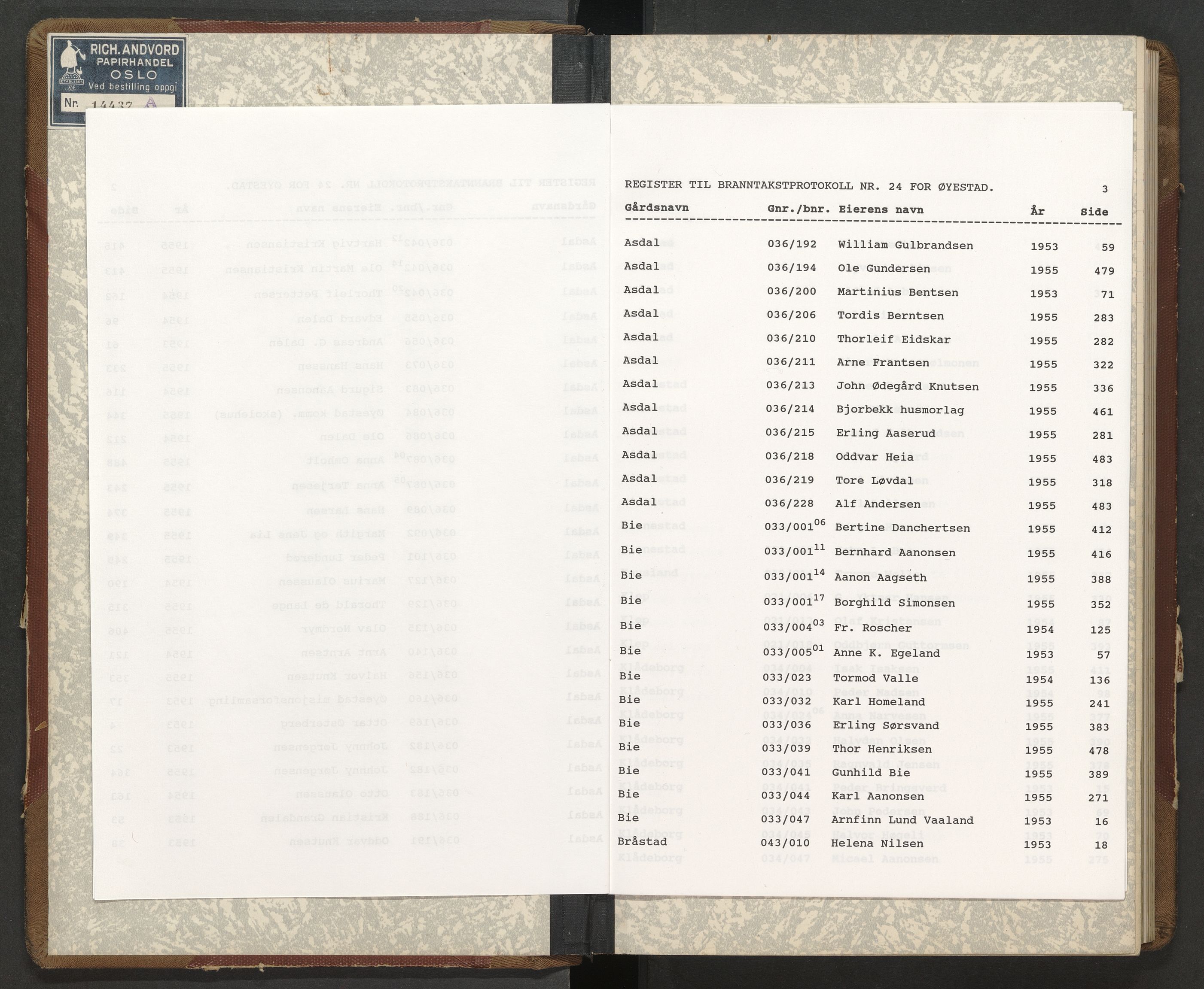 Norges Brannkasse Øyestad, AV/SAK-2241-0059/F/Fa/L0024: Branntakstprotokoll nr. 24 med gårdsnavnregister, 1953-1955