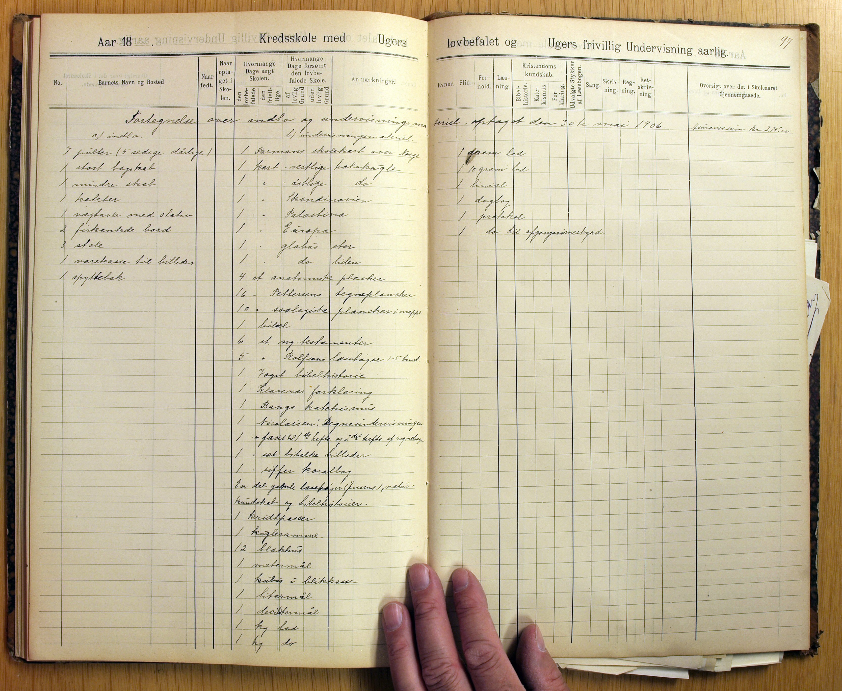 Vestre Toten kommunearkiv*, KVT/-/-/-: Skolehold- og skolesøkningsprotokoll, Nordli, Elton og Østvold krets i Vestre Toten skolekommune, 1886-1904, p. 94