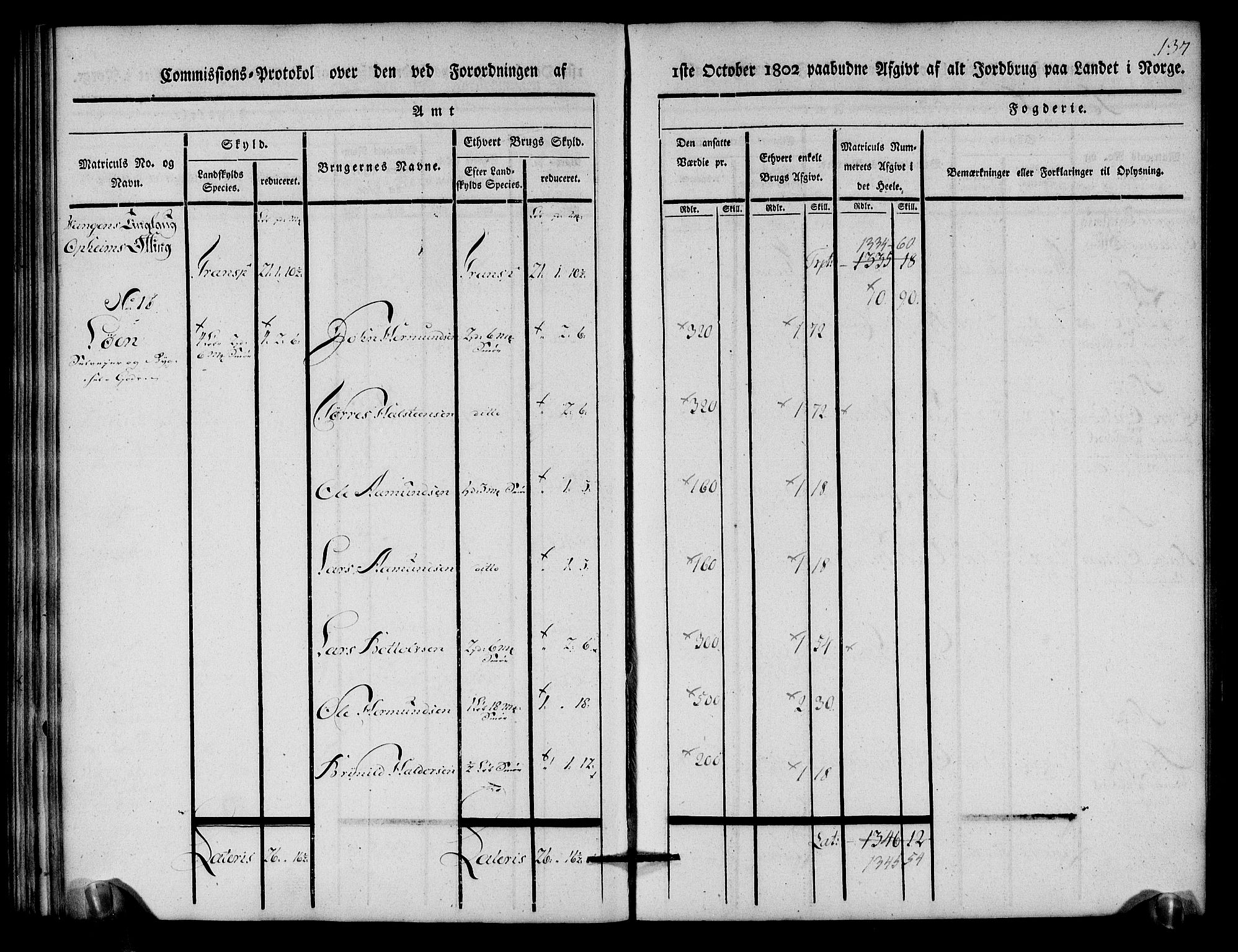 Rentekammeret inntil 1814, Realistisk ordnet avdeling, AV/RA-EA-4070/N/Ne/Nea/L0112: Nordhordland og Voss fogderi. Kommisjonsprotokoll for Voss, 1803, p. 139