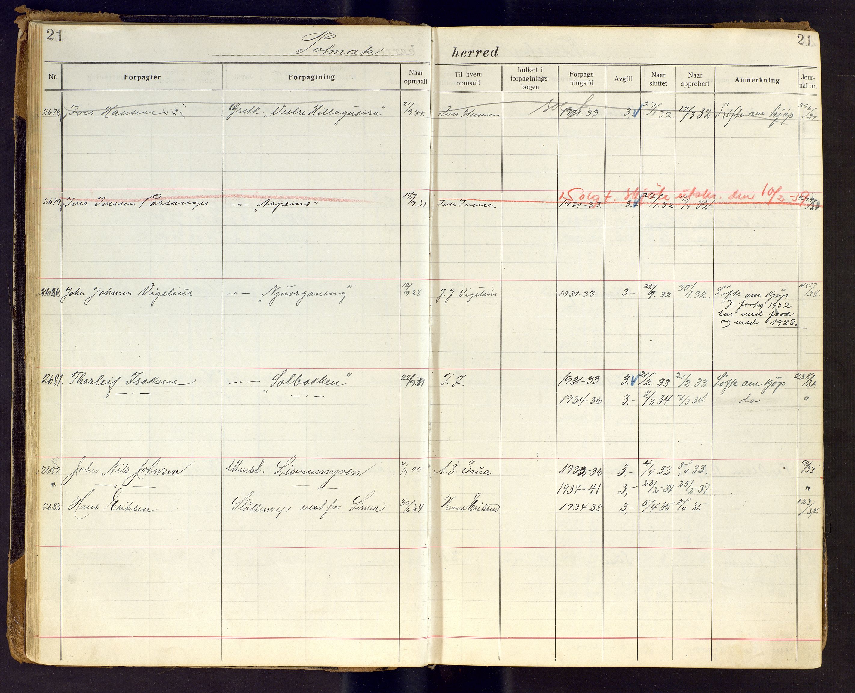 Finnmark jordsalgskommisjon/jordsalgskontor og Statskog SF Finnmark jordsalgskontor, AV/SATØ-S-1443/J/Ja/L0007: Forpaktningsbok for Finnmark III, 1913-1937, p. 21