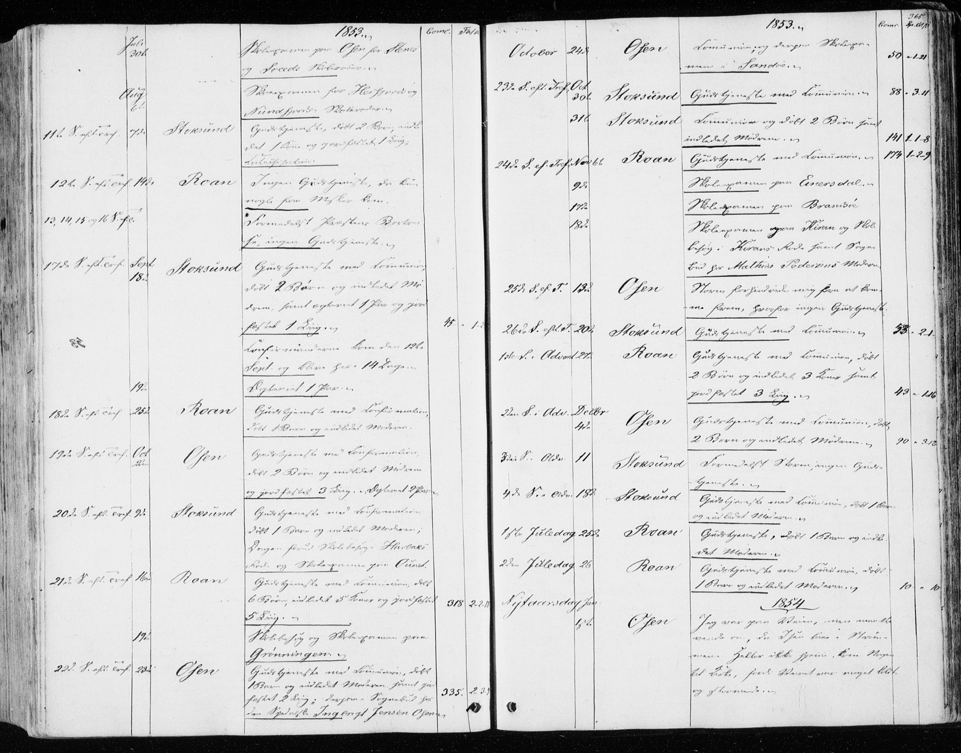Ministerialprotokoller, klokkerbøker og fødselsregistre - Sør-Trøndelag, SAT/A-1456/657/L0704: Parish register (official) no. 657A05, 1846-1857, p. 365