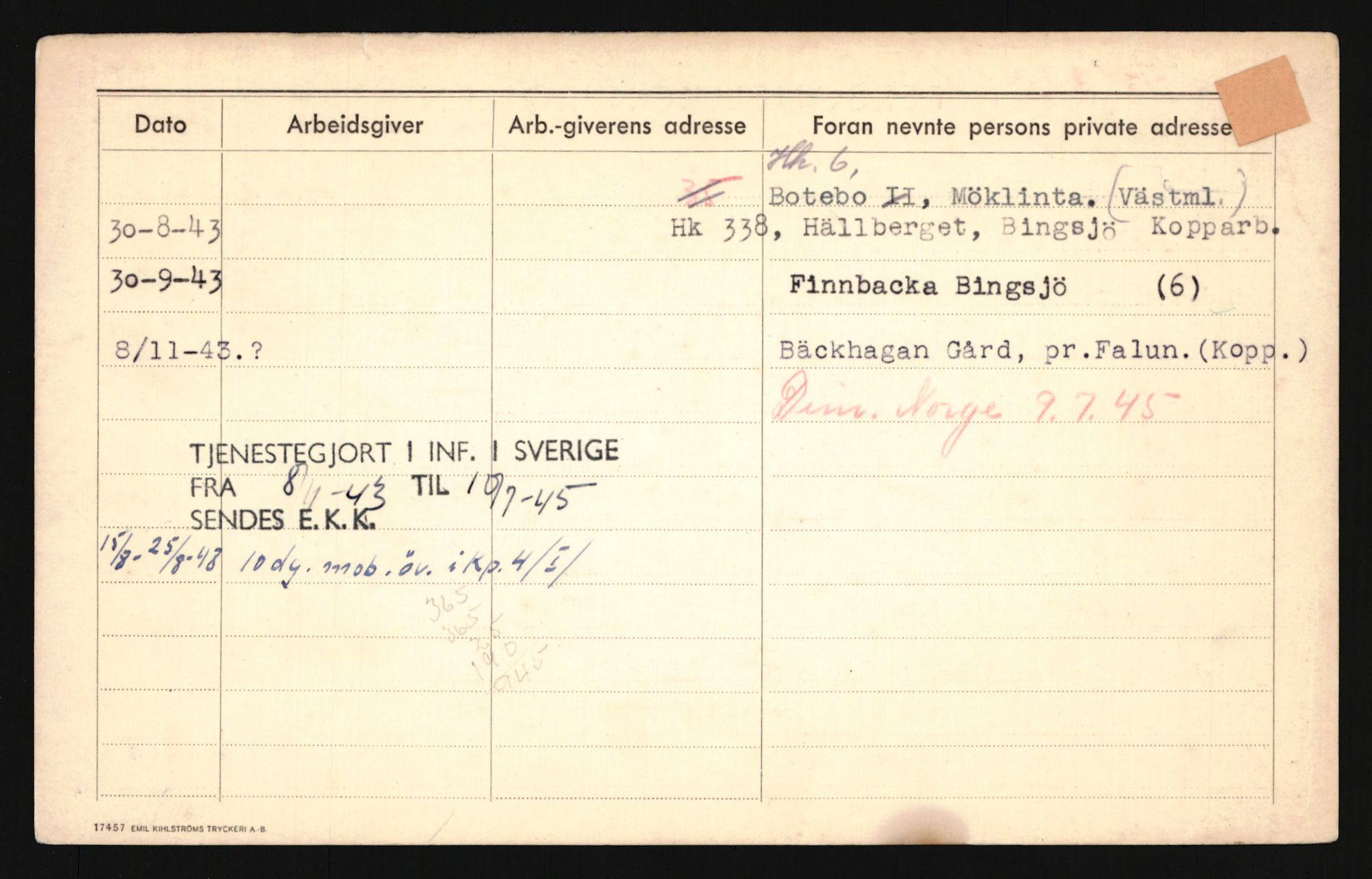 Forsvaret, Troms infanteriregiment nr. 16, AV/RA-RAFA-3146/P/Pa/L0024/0002: Rulleblad / Rulleblad for regimentets menige mannskaper, årsklasse 1941, 1941, p. 94