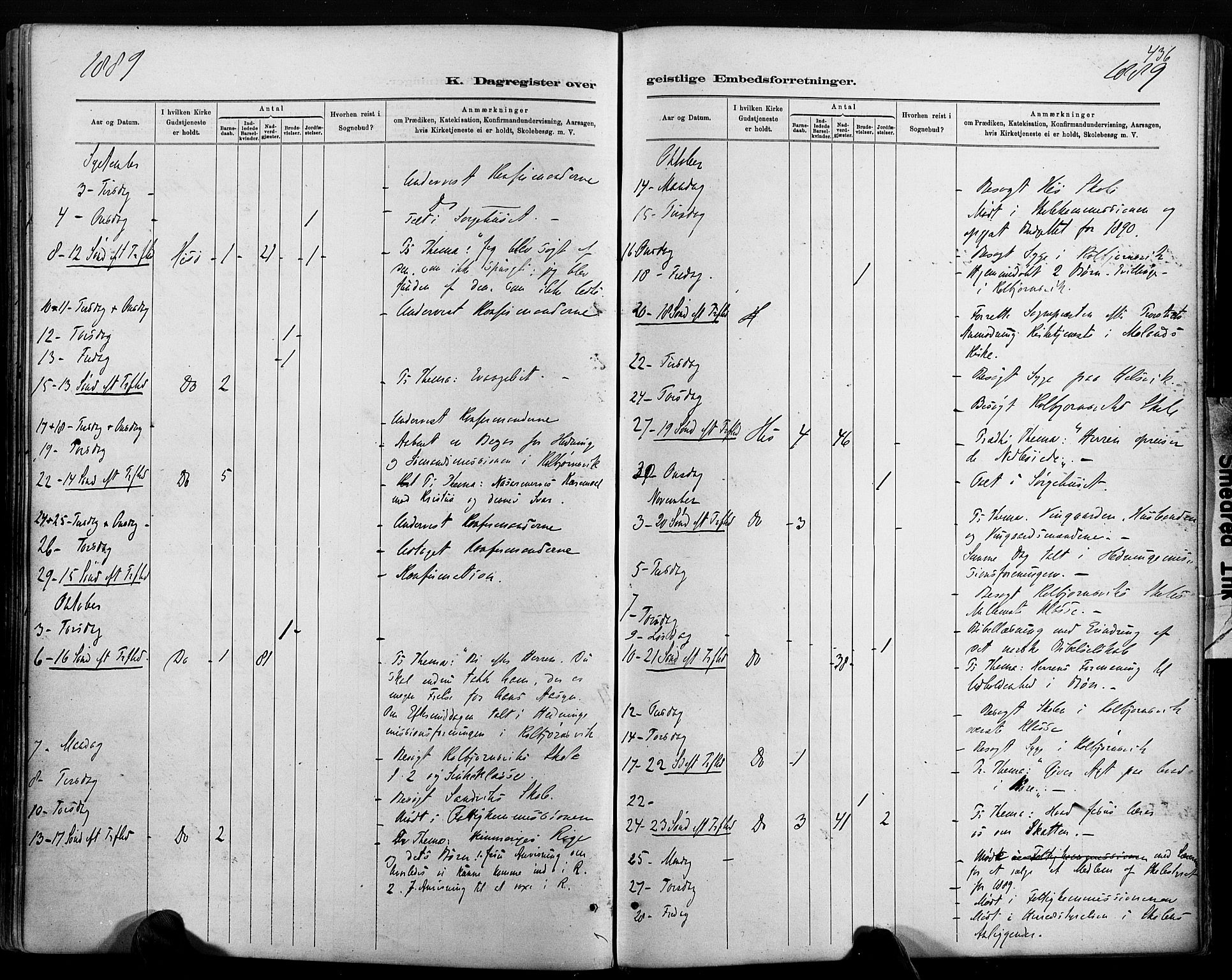 Hisøy sokneprestkontor, AV/SAK-1111-0020/F/Fa/L0003: Parish register (official) no. A 3, 1881-1894, p. 436