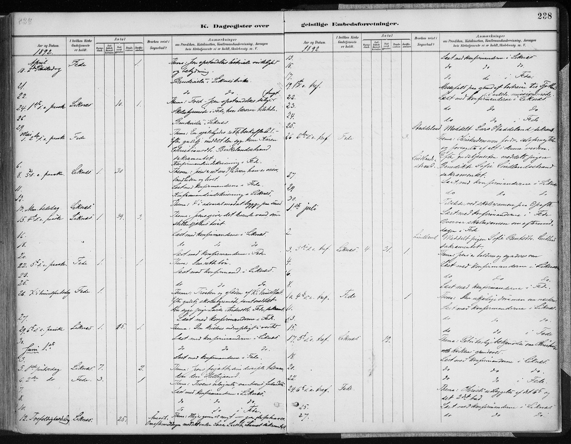 Kvinesdal sokneprestkontor, SAK/1111-0026/F/Fa/Fab/L0008: Parish register (official) no. A 8, 1886-1897, p. 238