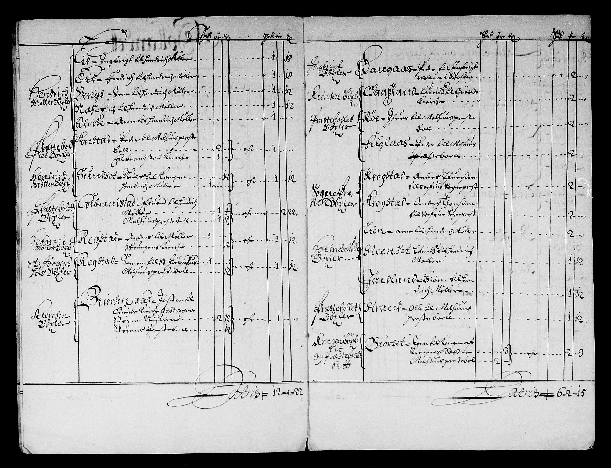 Rentekammeret inntil 1814, Reviderte regnskaper, Stiftamtstueregnskaper, Trondheim stiftamt og Nordland amt, AV/RA-EA-6044/R/Rf/L0059: Trondheim stiftamt, 1680