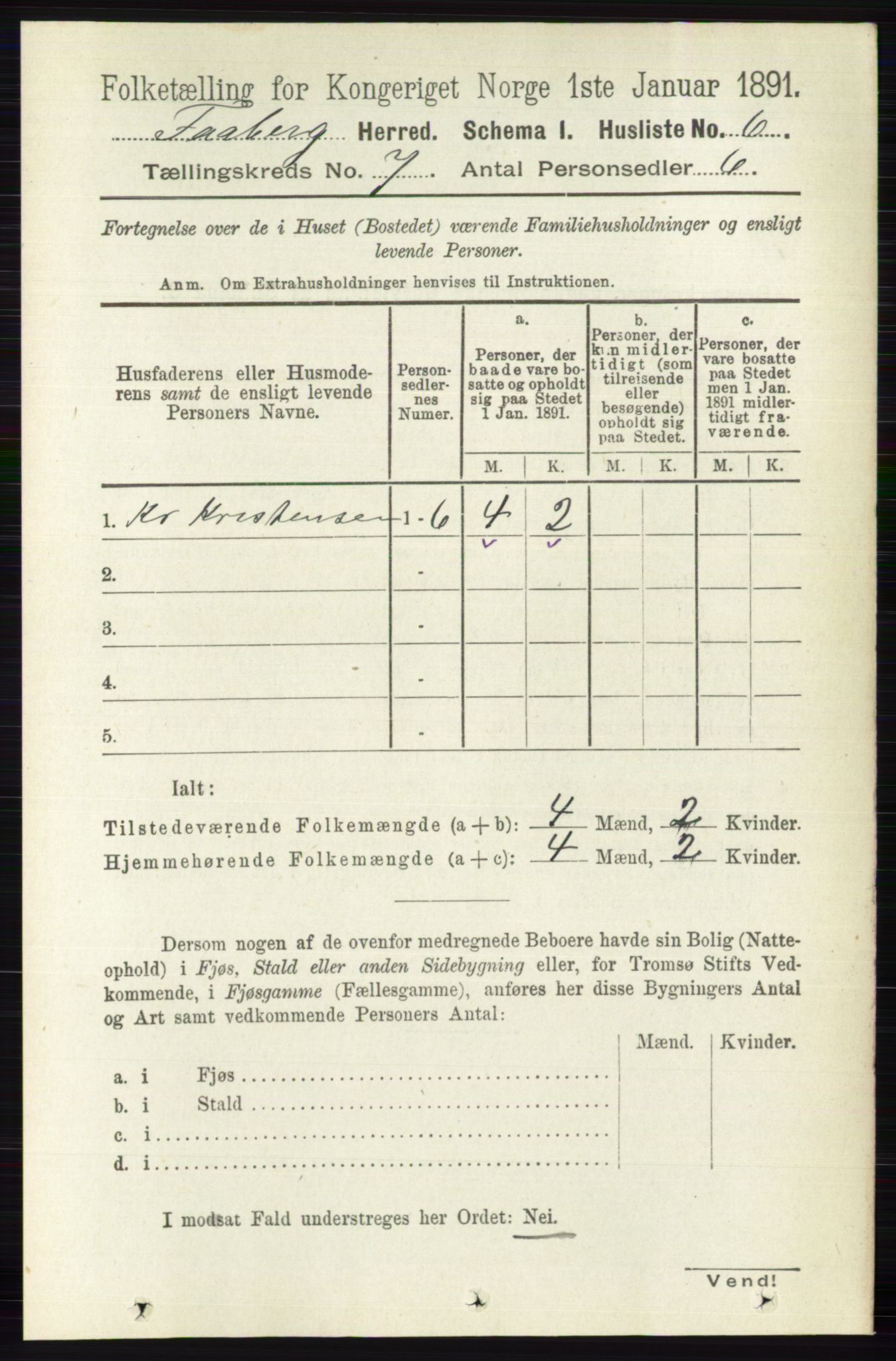 RA, 1891 census for 0524 Fåberg, 1891, p. 2688