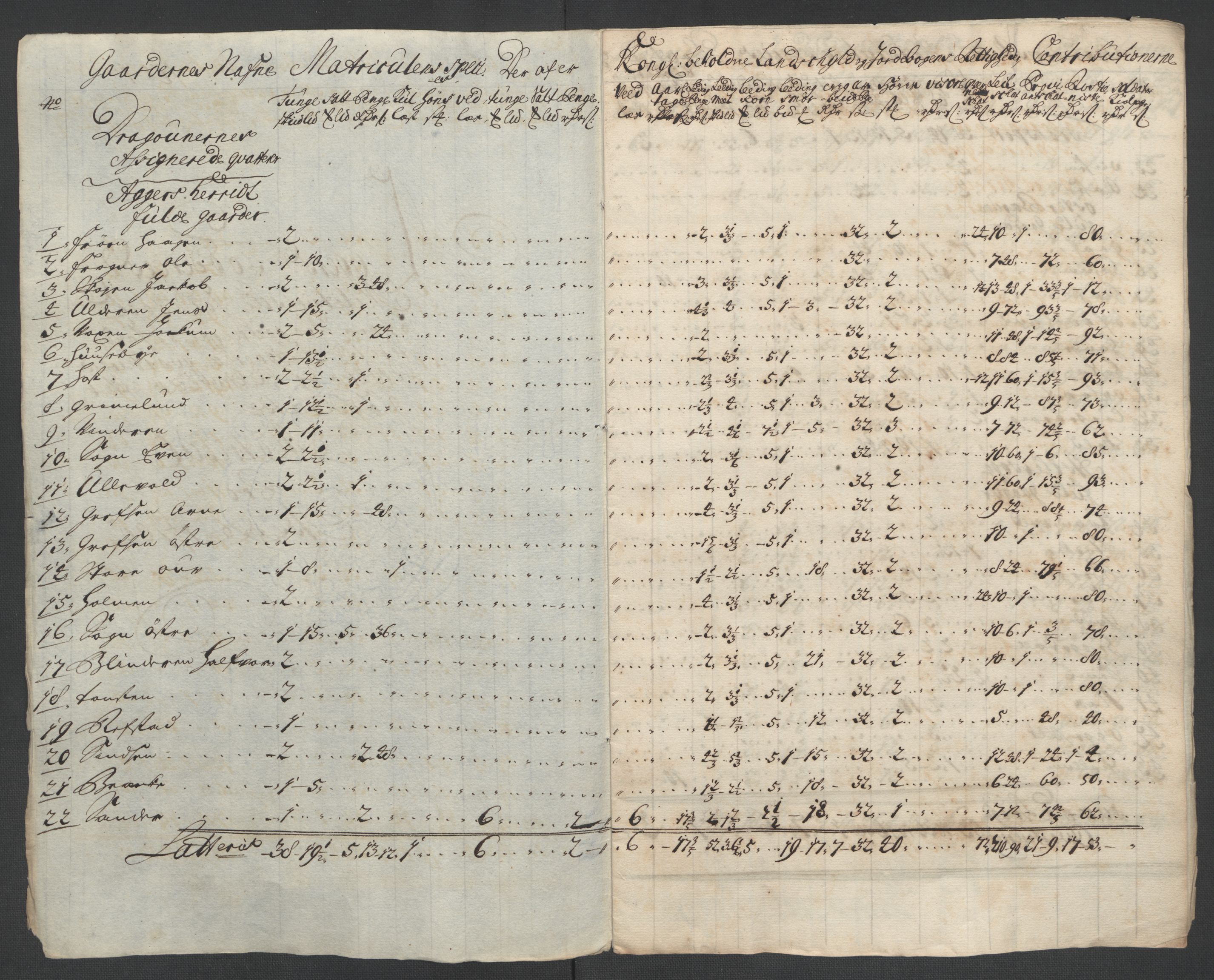 Rentekammeret inntil 1814, Reviderte regnskaper, Fogderegnskap, AV/RA-EA-4092/R10/L0447: Fogderegnskap Aker og Follo, 1707-1709, p. 333