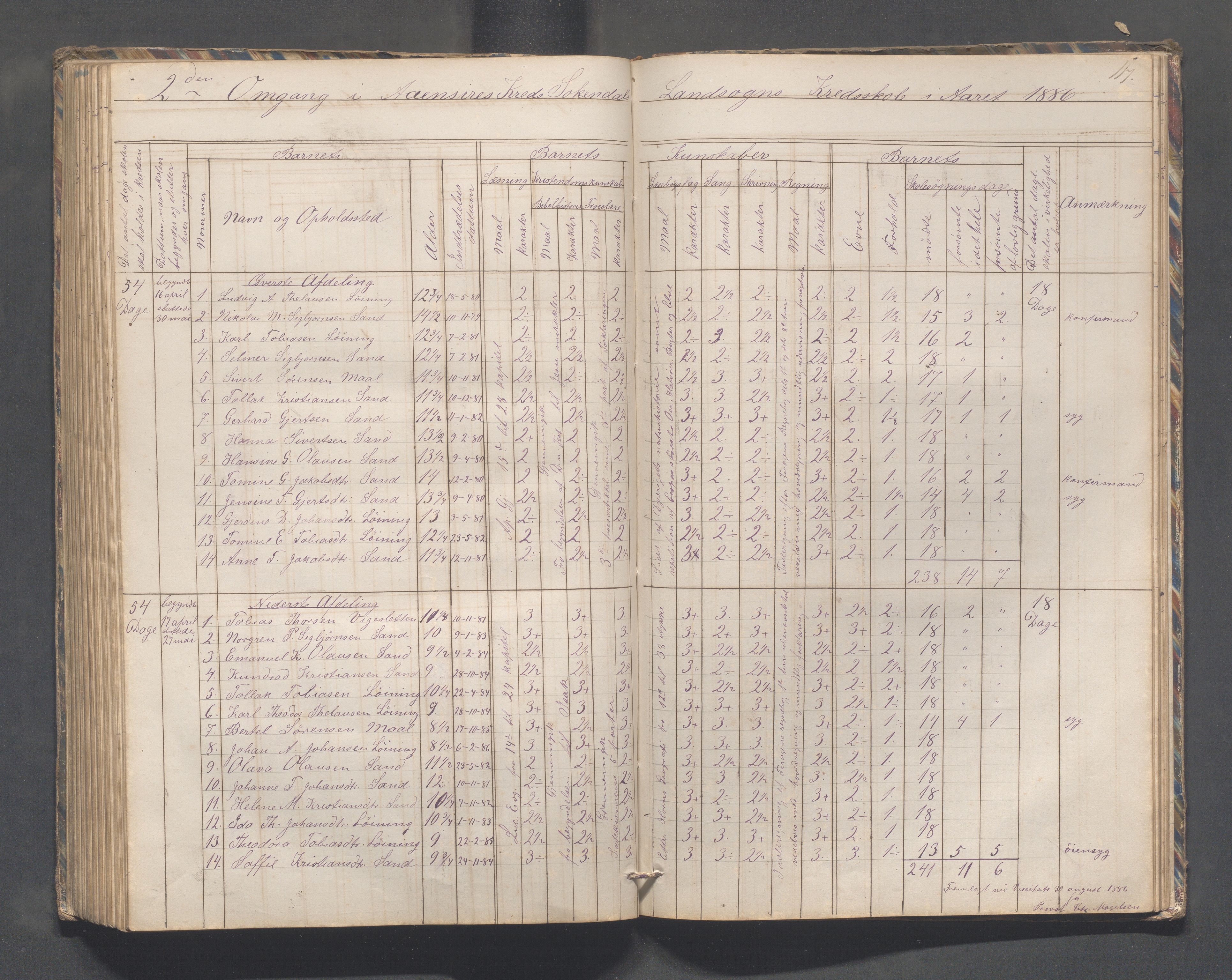 Sokndal kommune- Skolestyret/Skolekontoret, IKAR/K-101142/H/L0010: Skoleprotokoll - Åna-Sira, Log, Brambo,Skogstad,Tellnes, 1865-1886, p. 117