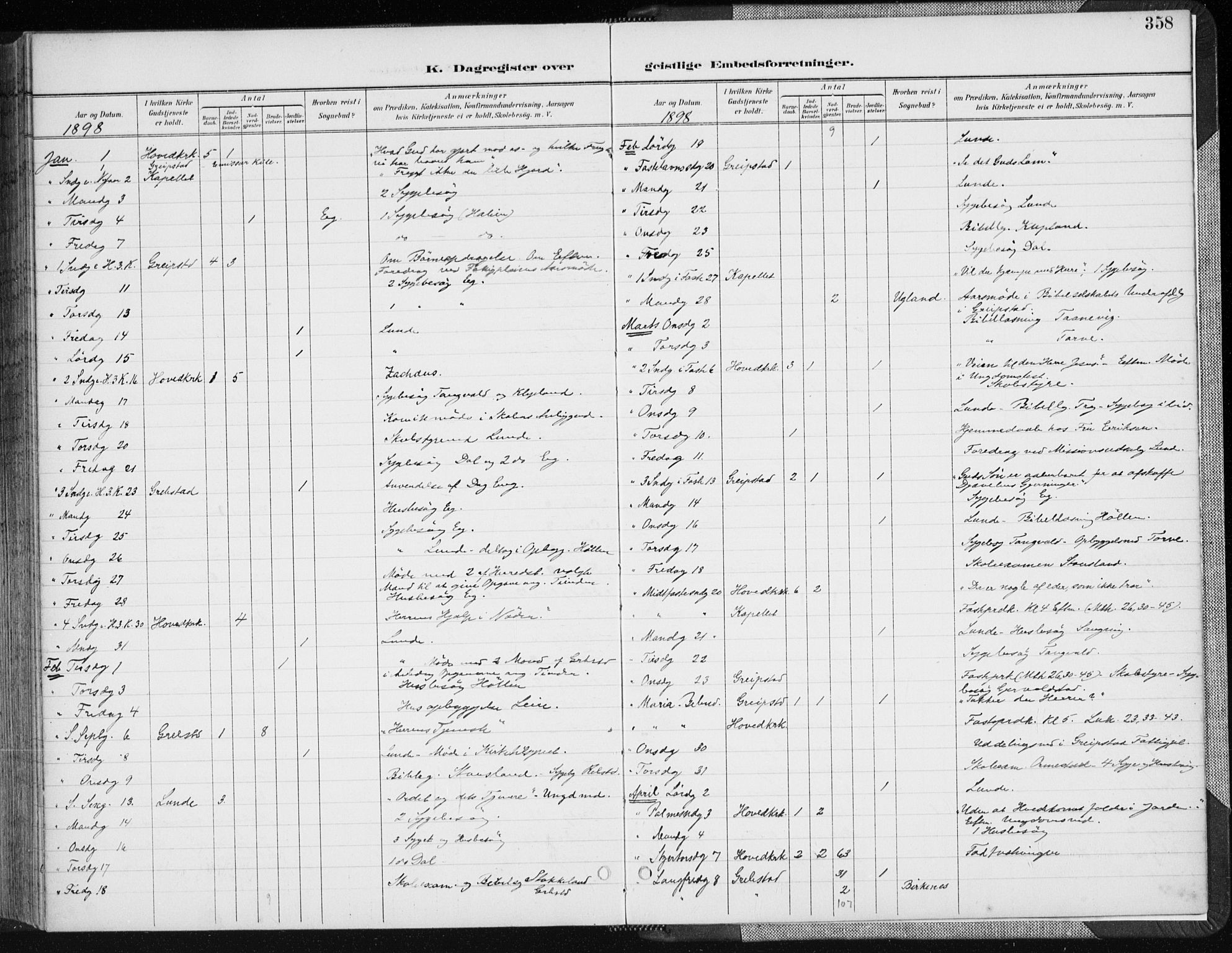 Søgne sokneprestkontor, SAK/1111-0037/F/Fa/Fab/L0013: Parish register (official) no. A 13, 1892-1911, p. 358