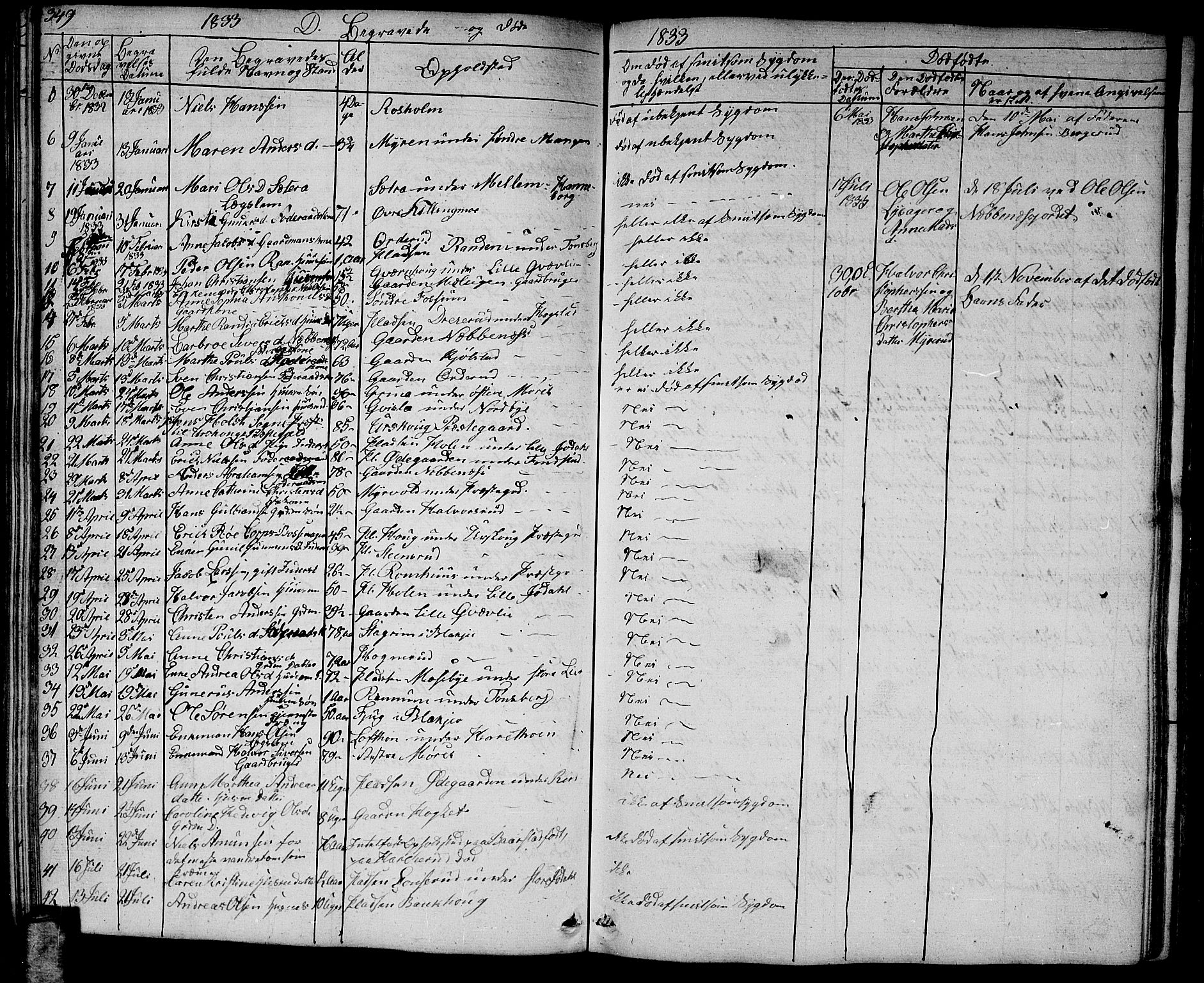 Aurskog prestekontor Kirkebøker, SAO/A-10304a/G/Ga/L0002: Parish register (copy) no. I 2, 1829-1857, p. 349