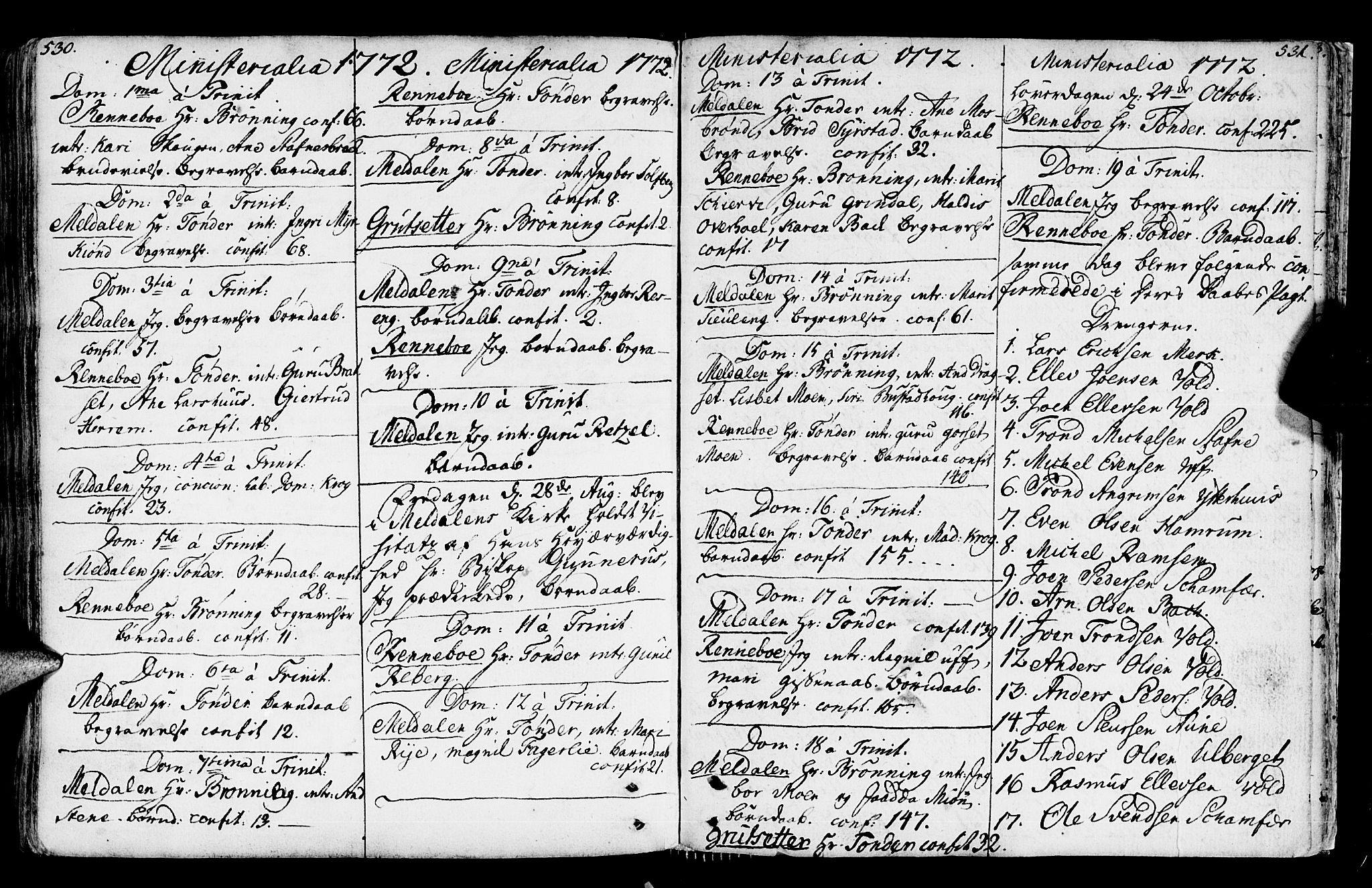 Ministerialprotokoller, klokkerbøker og fødselsregistre - Sør-Trøndelag, SAT/A-1456/672/L0851: Parish register (official) no. 672A04, 1751-1775, p. 530-531