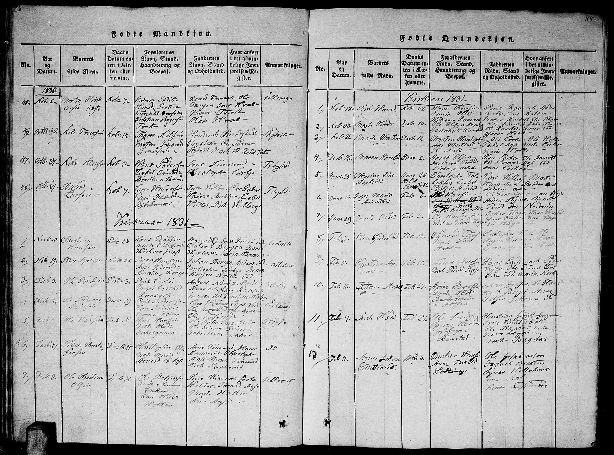 Fet prestekontor Kirkebøker, AV/SAO-A-10370a/G/Ga/L0001: Parish register (copy) no. I 1, 1815-1842, p. 88