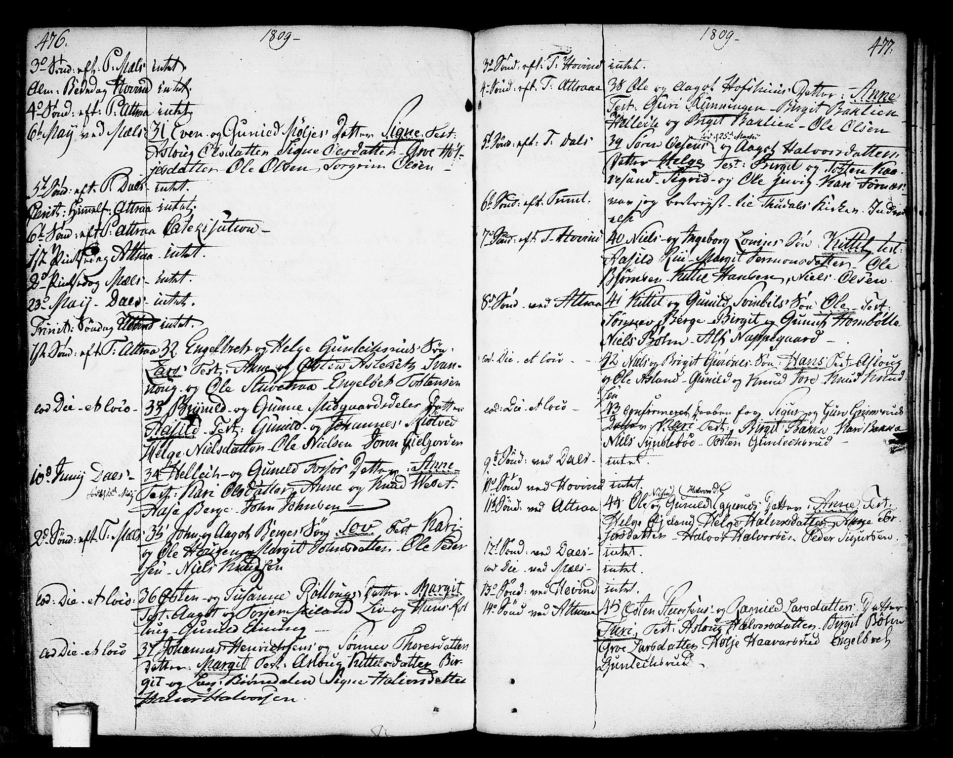 Tinn kirkebøker, SAKO/A-308/F/Fa/L0002: Parish register (official) no. I 2, 1757-1810, p. 476-477