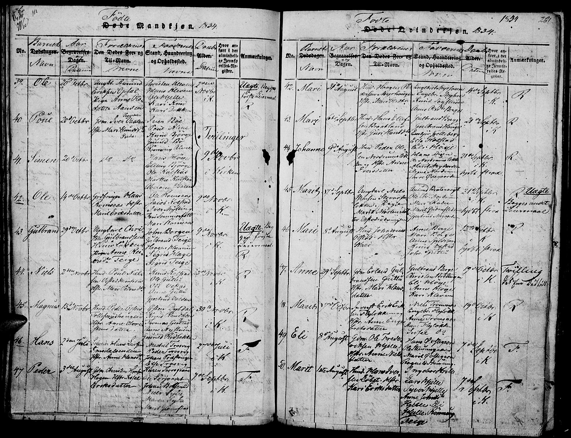 Ringebu prestekontor, AV/SAH-PREST-082/H/Ha/Haa/L0004: Parish register (official) no. 4, 1821-1839, p. 260-261