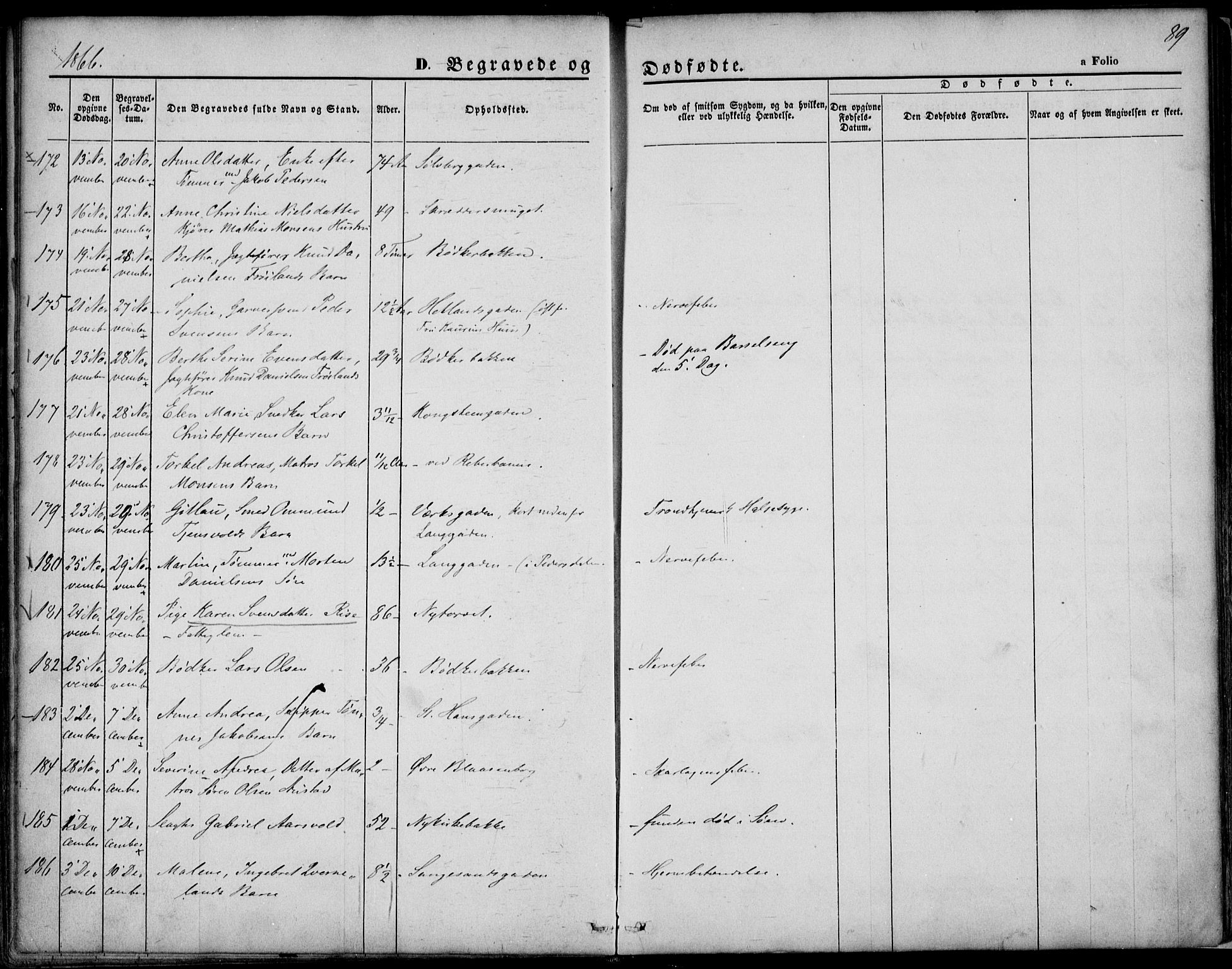 St. Petri sokneprestkontor, SAST/A-101813/001/30/30BA/L0003: Parish register (official) no. A 3, 1861-1872, p. 89