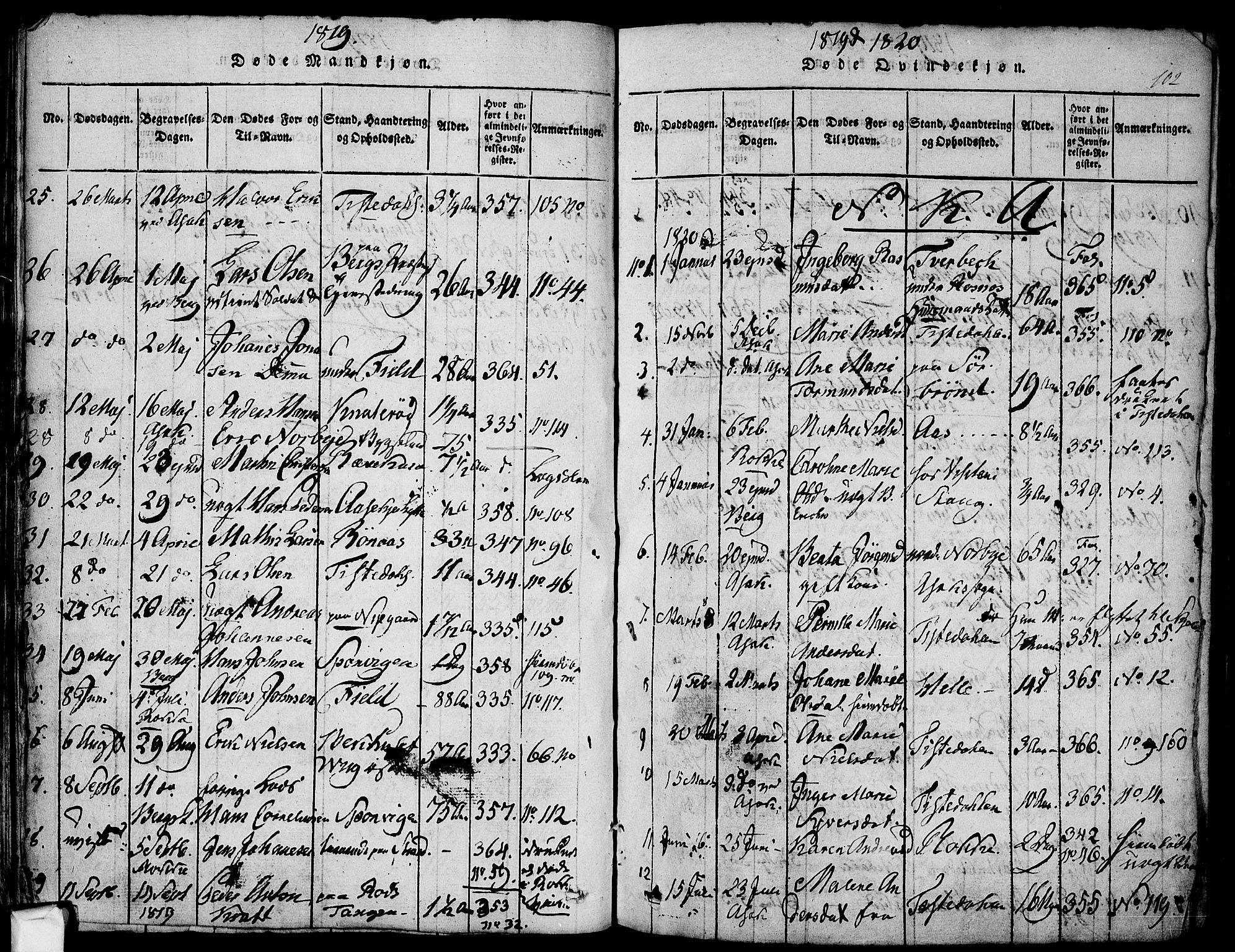 Berg prestekontor Kirkebøker, SAO/A-10902/F/Fa/L0002: Parish register (official) no. I 2, 1815-1831, p. 102