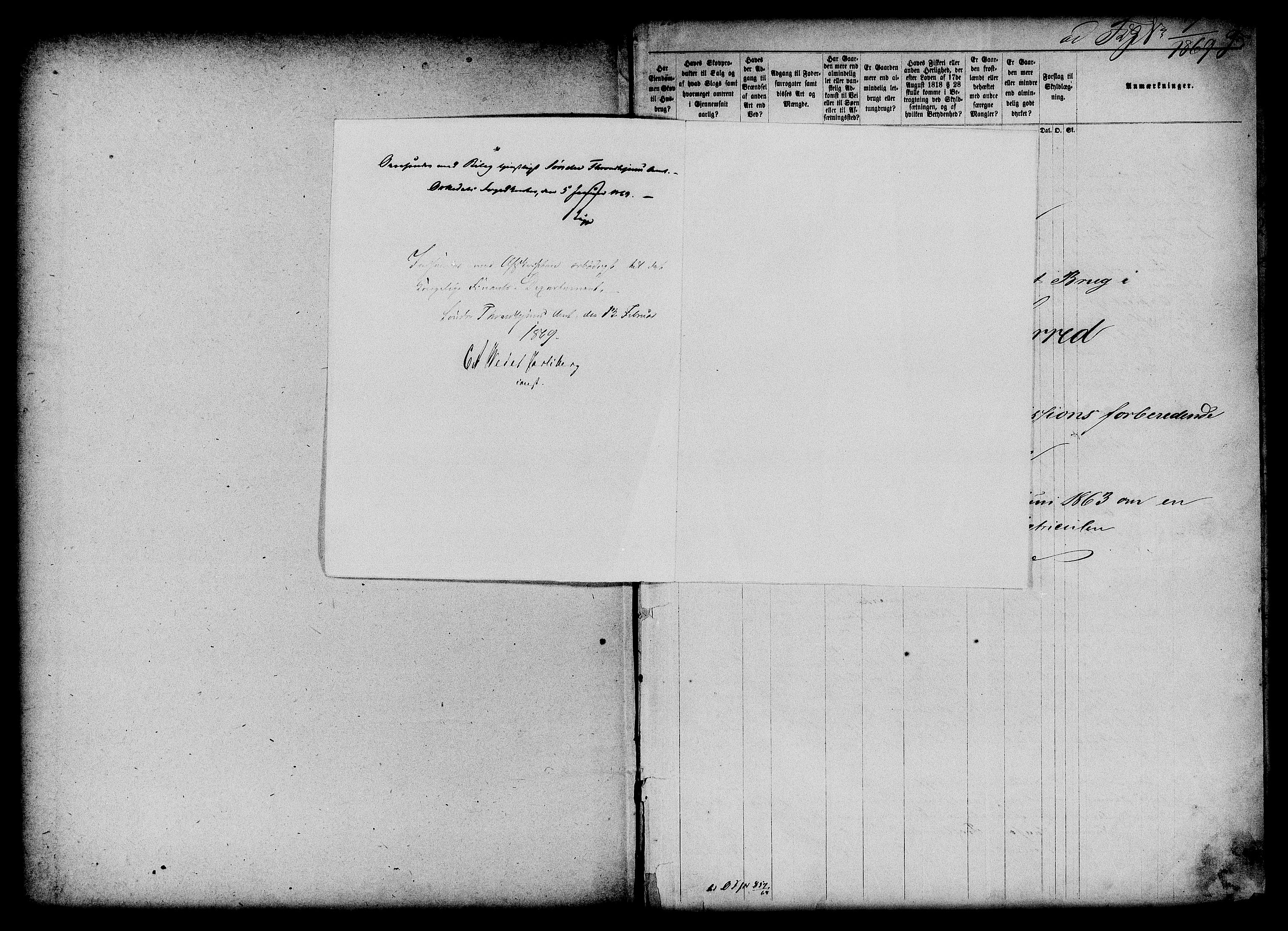 Matrikkelrevisjonen av 1863, AV/RA-S-1530/F/Fe/L0323: Orkdal, 1863