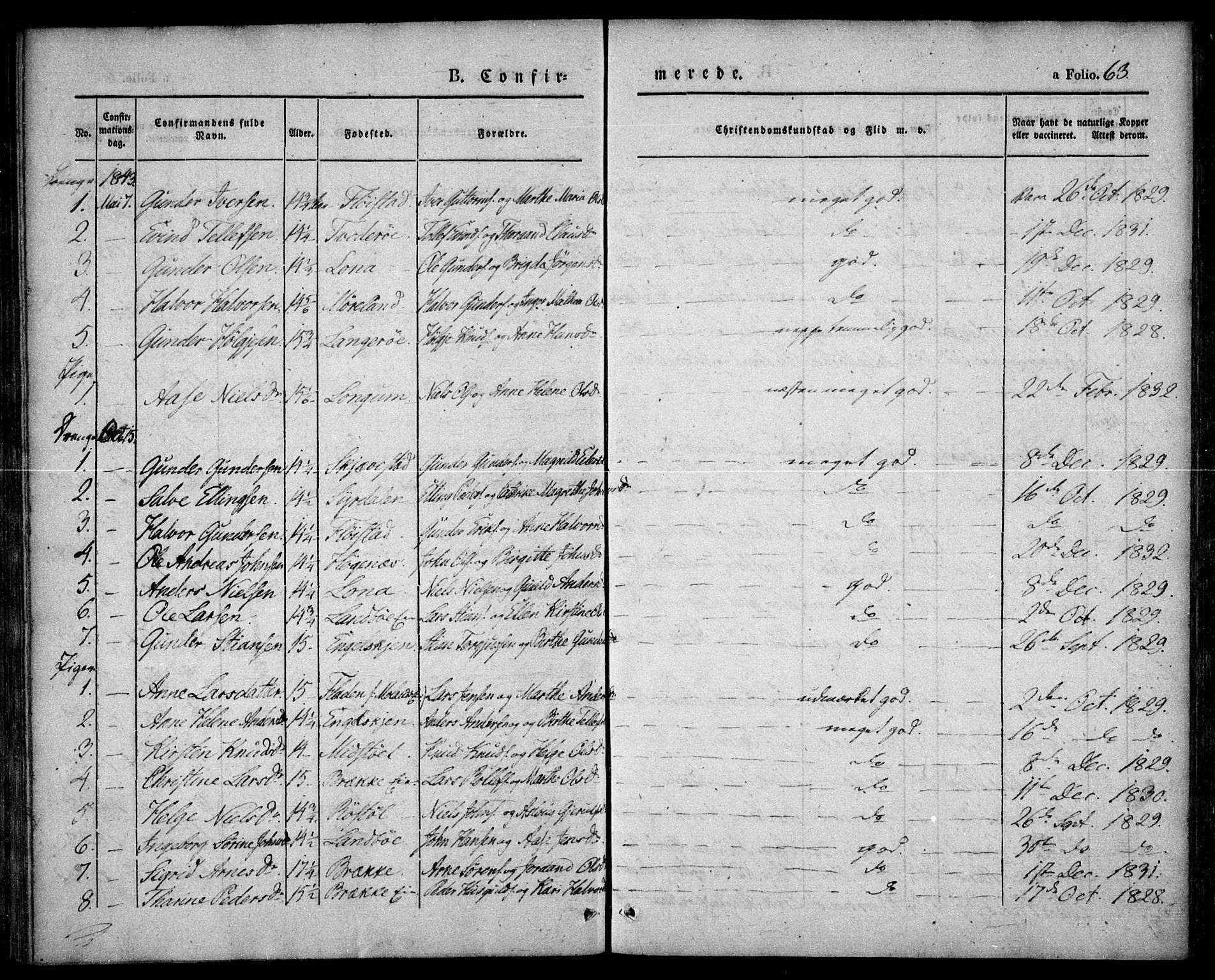 Austre Moland sokneprestkontor, AV/SAK-1111-0001/F/Fa/Faa/L0006: Parish register (official) no. A 6, 1837-1846, p. 63