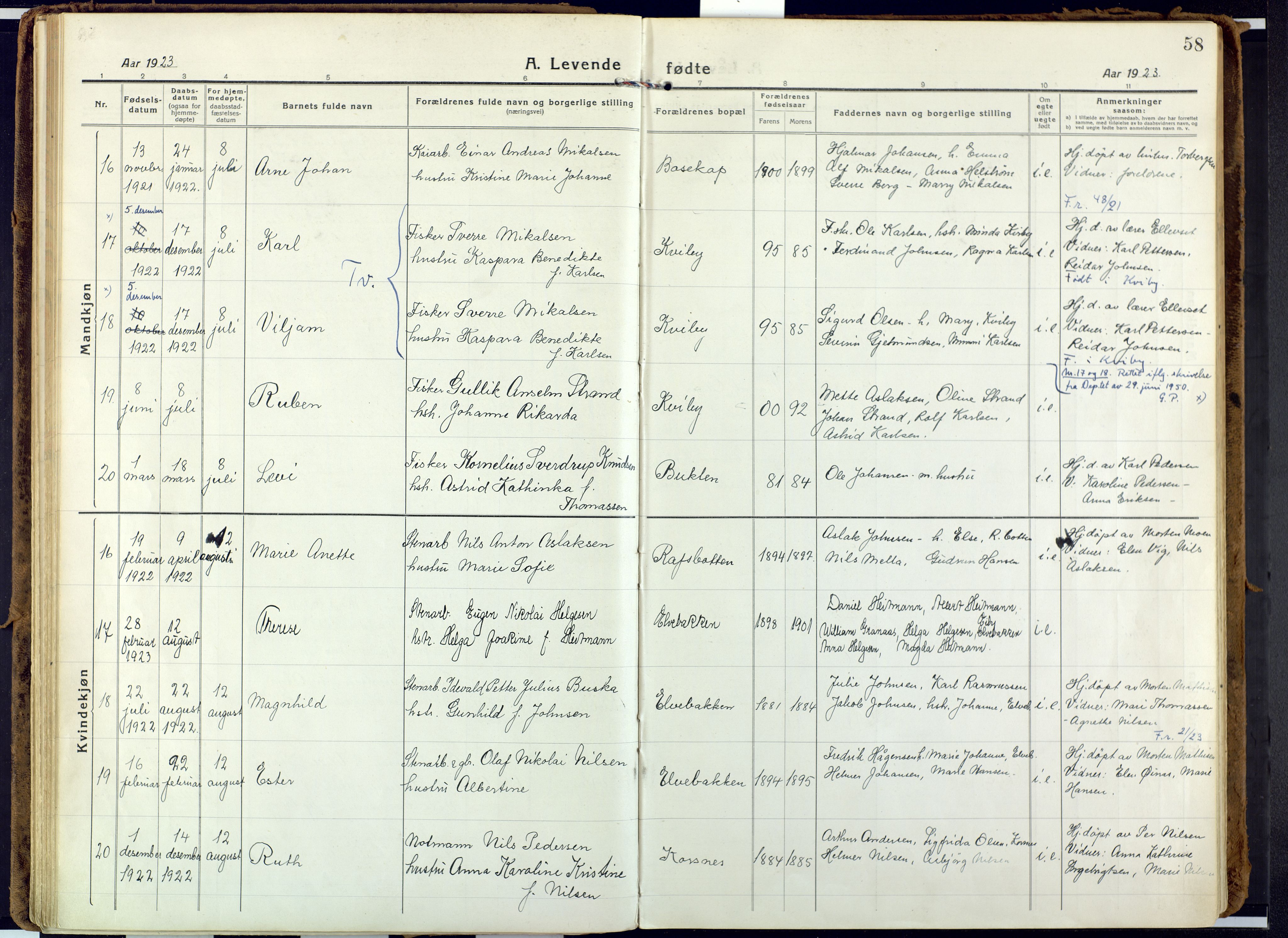 Alta sokneprestkontor, AV/SATØ-S-1338/H/Ha: Parish register (official) no. 6, 1918-1931, p. 58