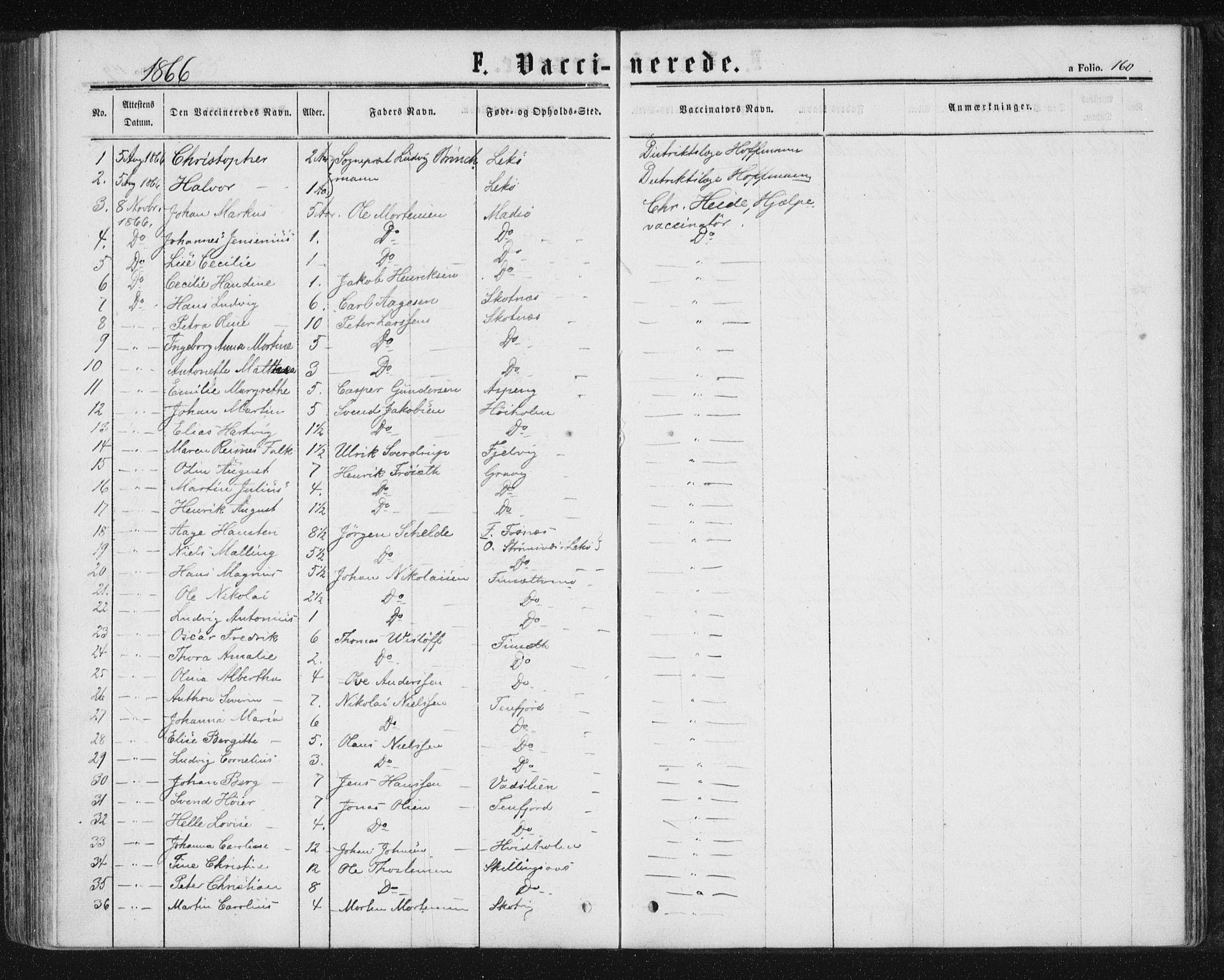 Ministerialprotokoller, klokkerbøker og fødselsregistre - Nord-Trøndelag, AV/SAT-A-1458/788/L0696: Parish register (official) no. 788A03, 1863-1877, p. 160