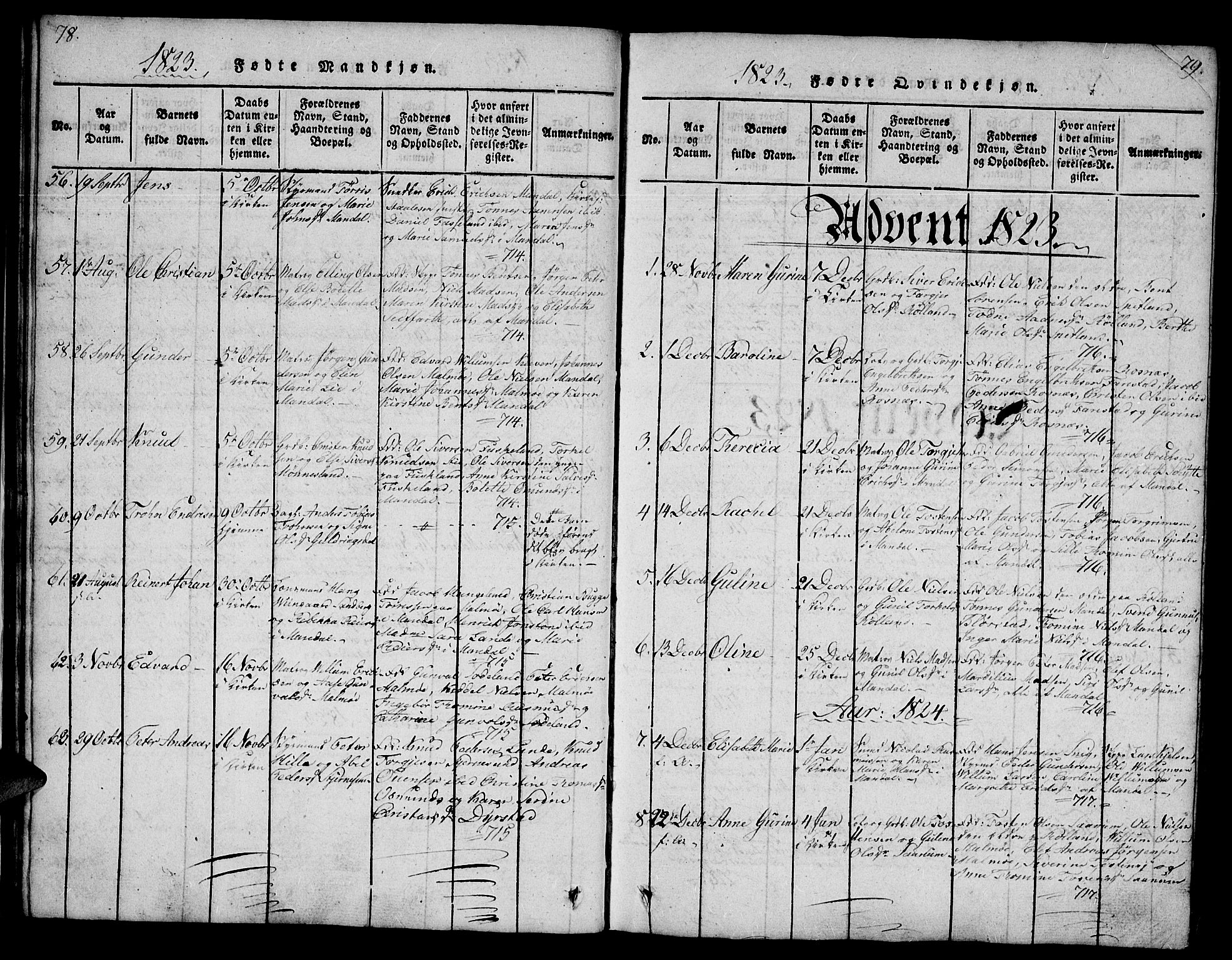 Mandal sokneprestkontor, AV/SAK-1111-0030/F/Fb/Fba/L0001: Parish register (copy) no. B 1, 1818-1830, p. 78-79