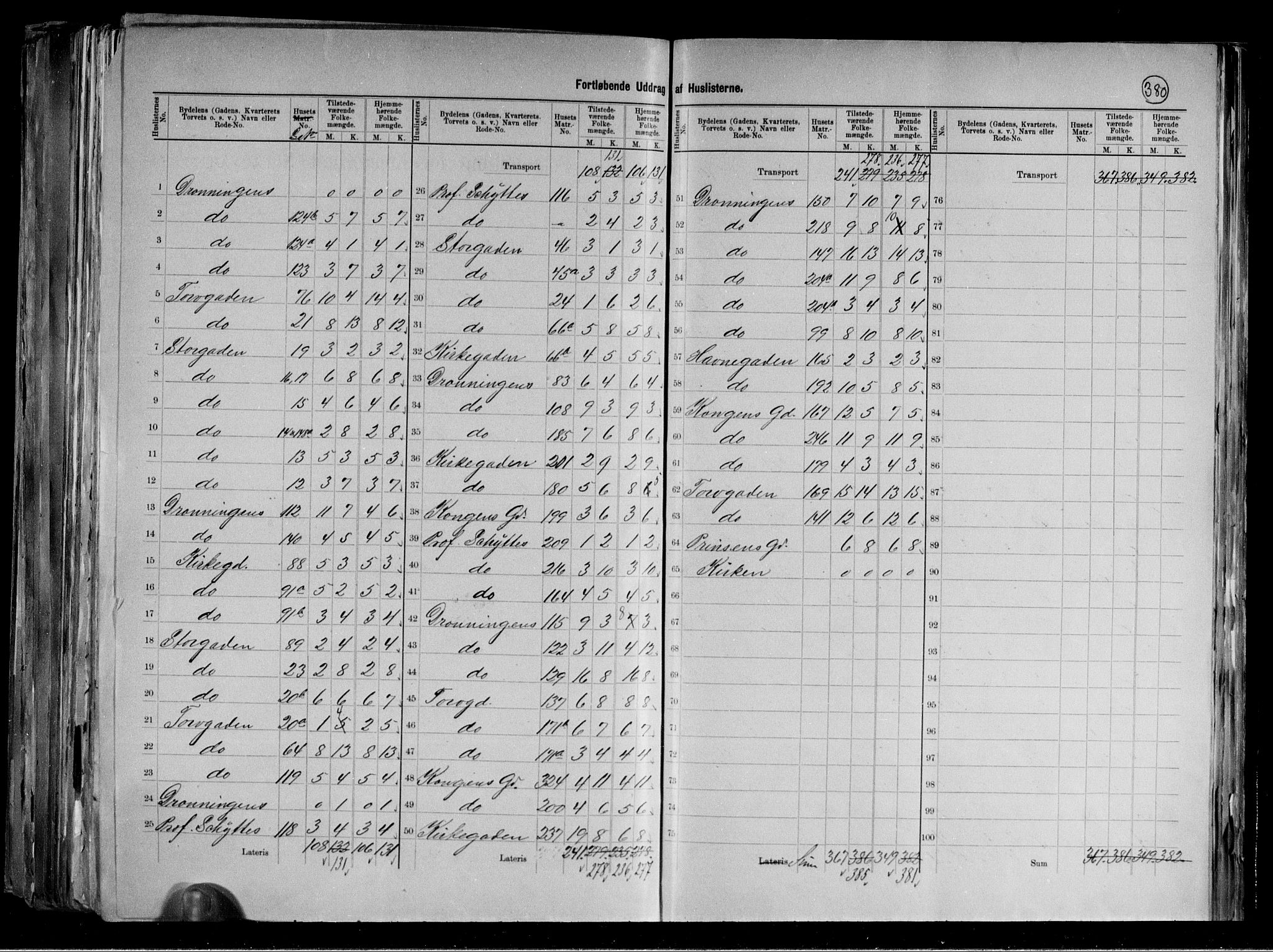 RA, 1891 census for 1804 Bodø, 1891, p. 13
