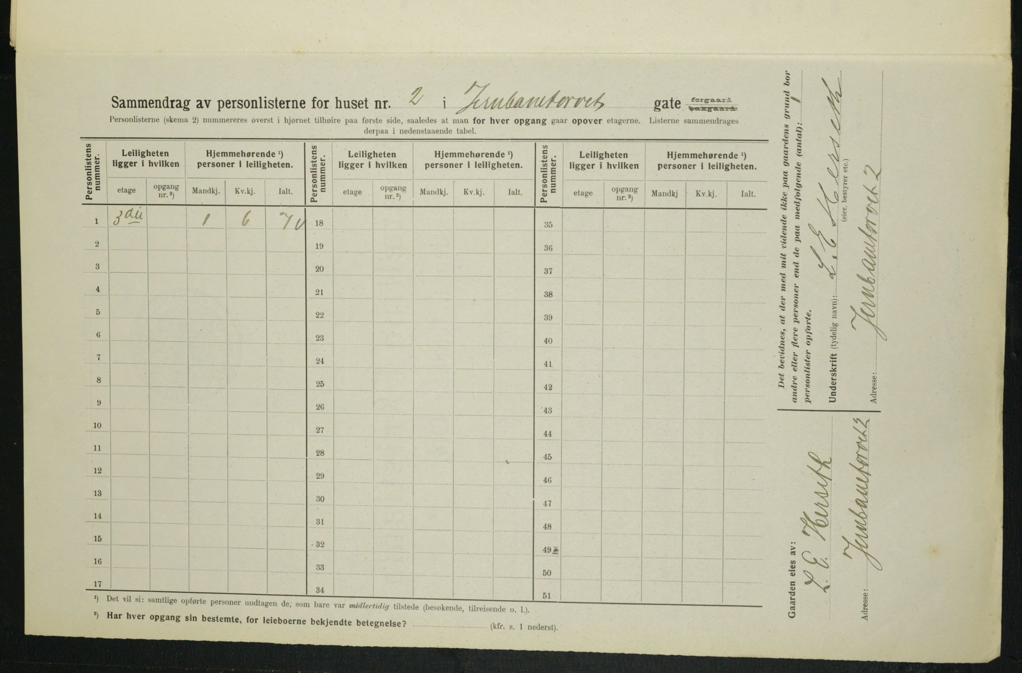 OBA, Municipal Census 1914 for Kristiania, 1914, p. 46932