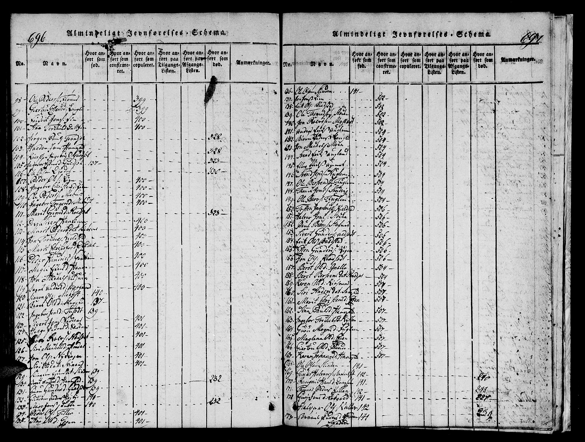 Ministerialprotokoller, klokkerbøker og fødselsregistre - Sør-Trøndelag, SAT/A-1456/695/L1152: Parish register (copy) no. 695C03, 1816-1831, p. 696-697
